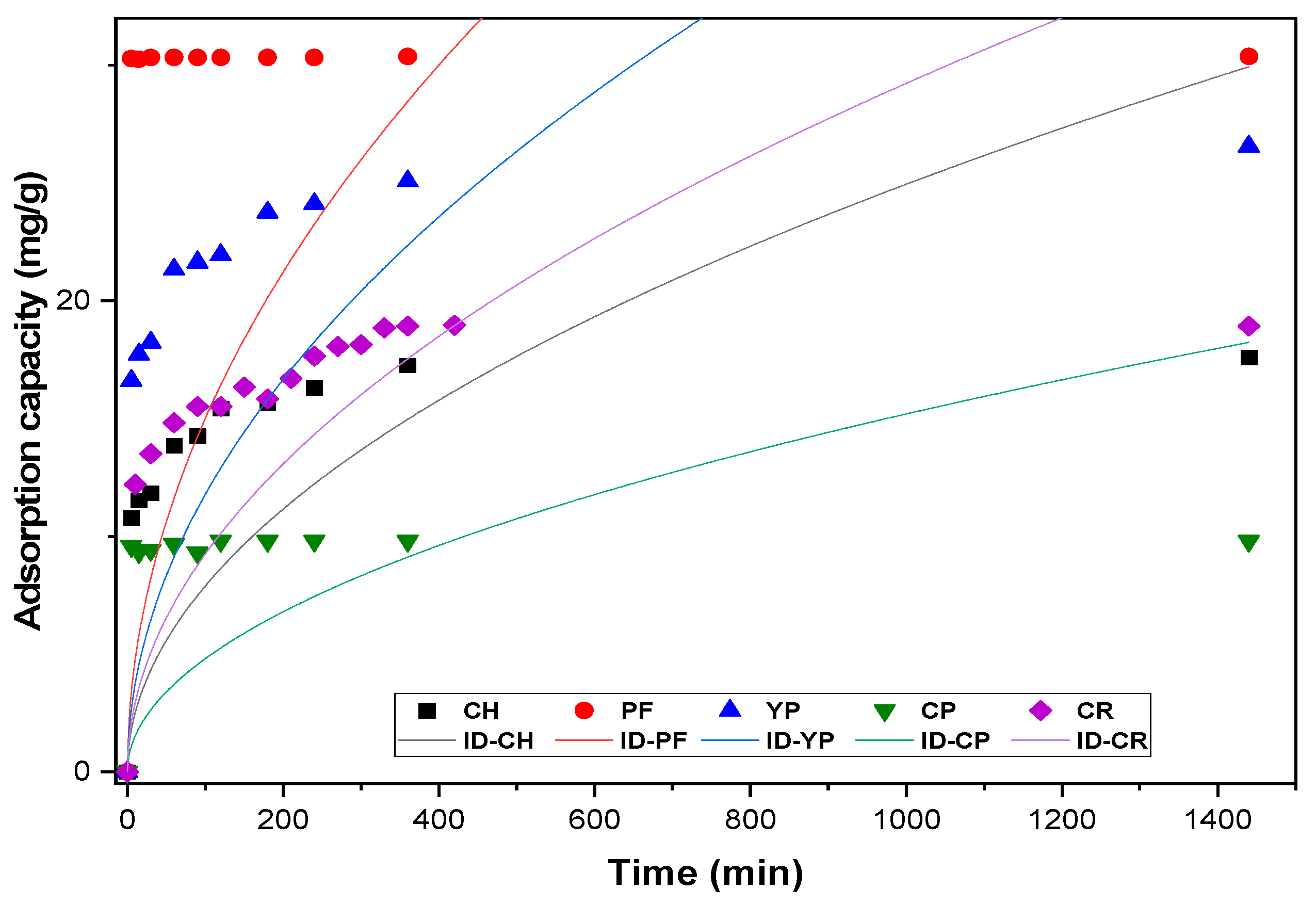 Sustainability 15 09156 g013 Sustainability 15 09156 g013