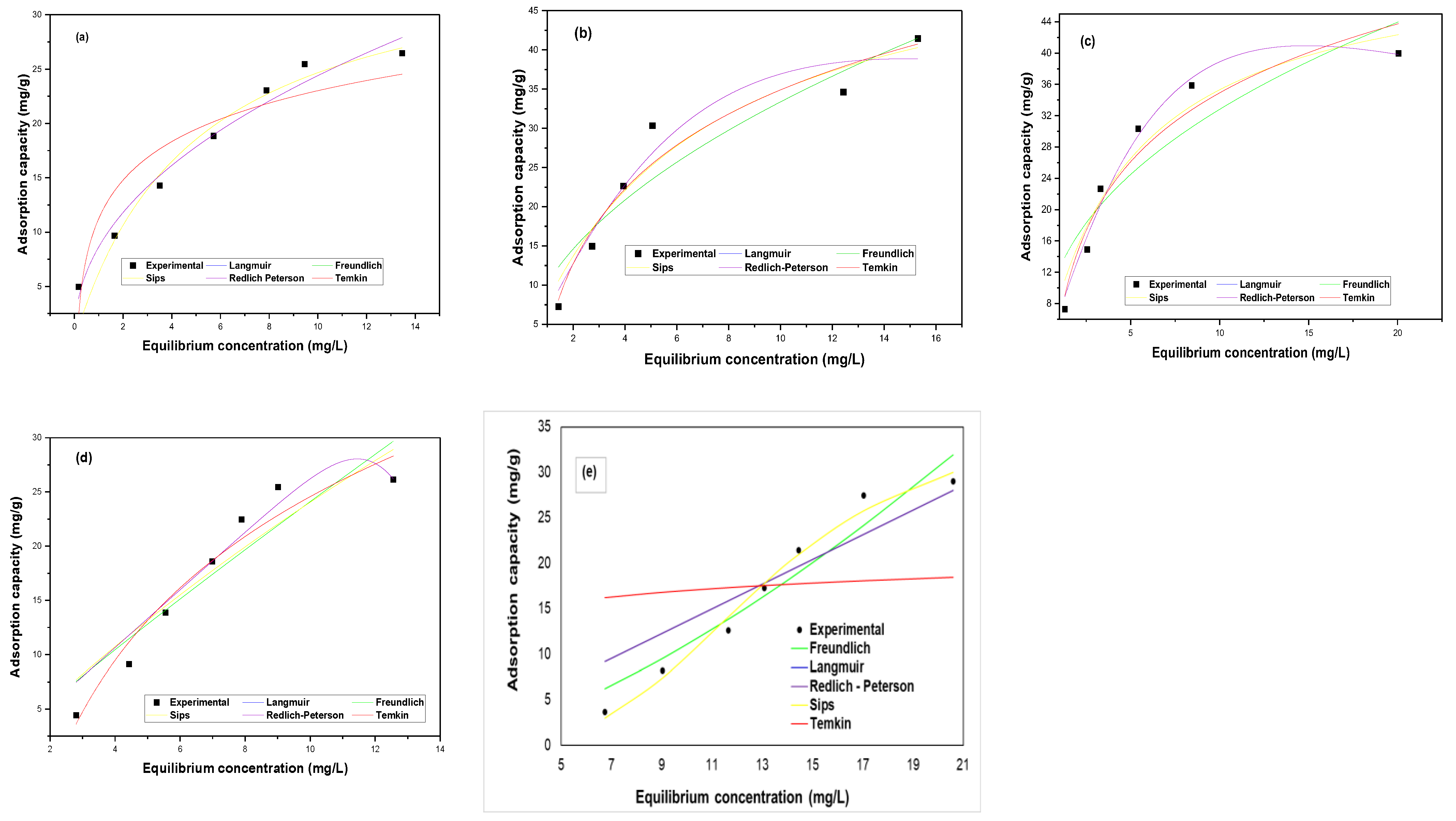 Sustainability 15 09156 g014 Sustainability 15 09156 g014