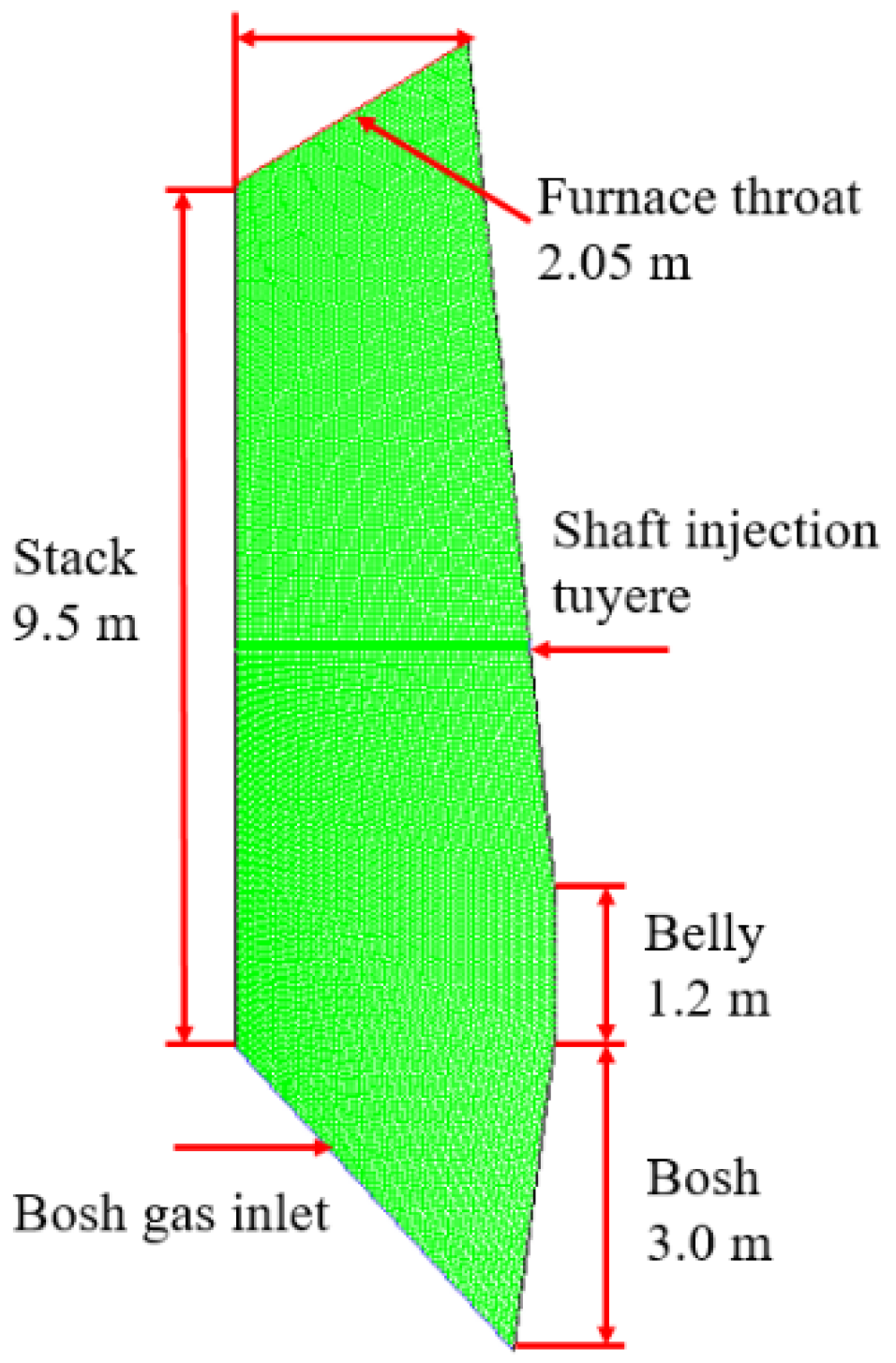 Sustainability 15 09159 g001