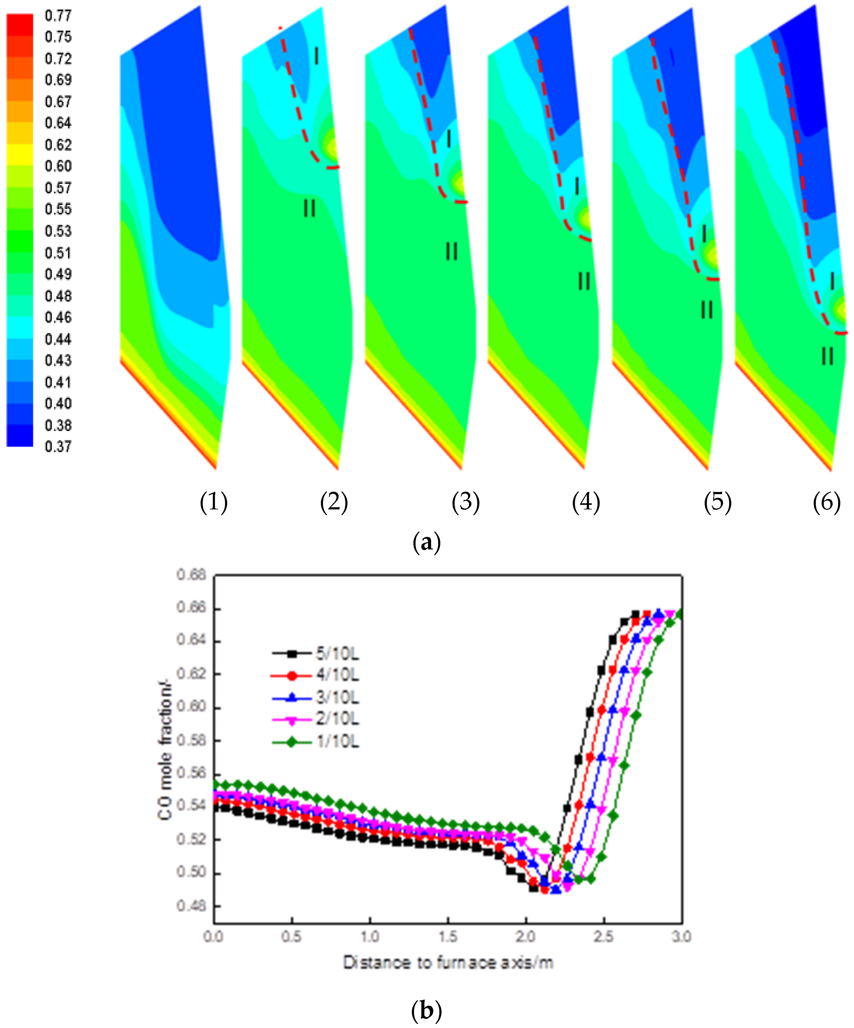 Sustainability 15 09159 g004