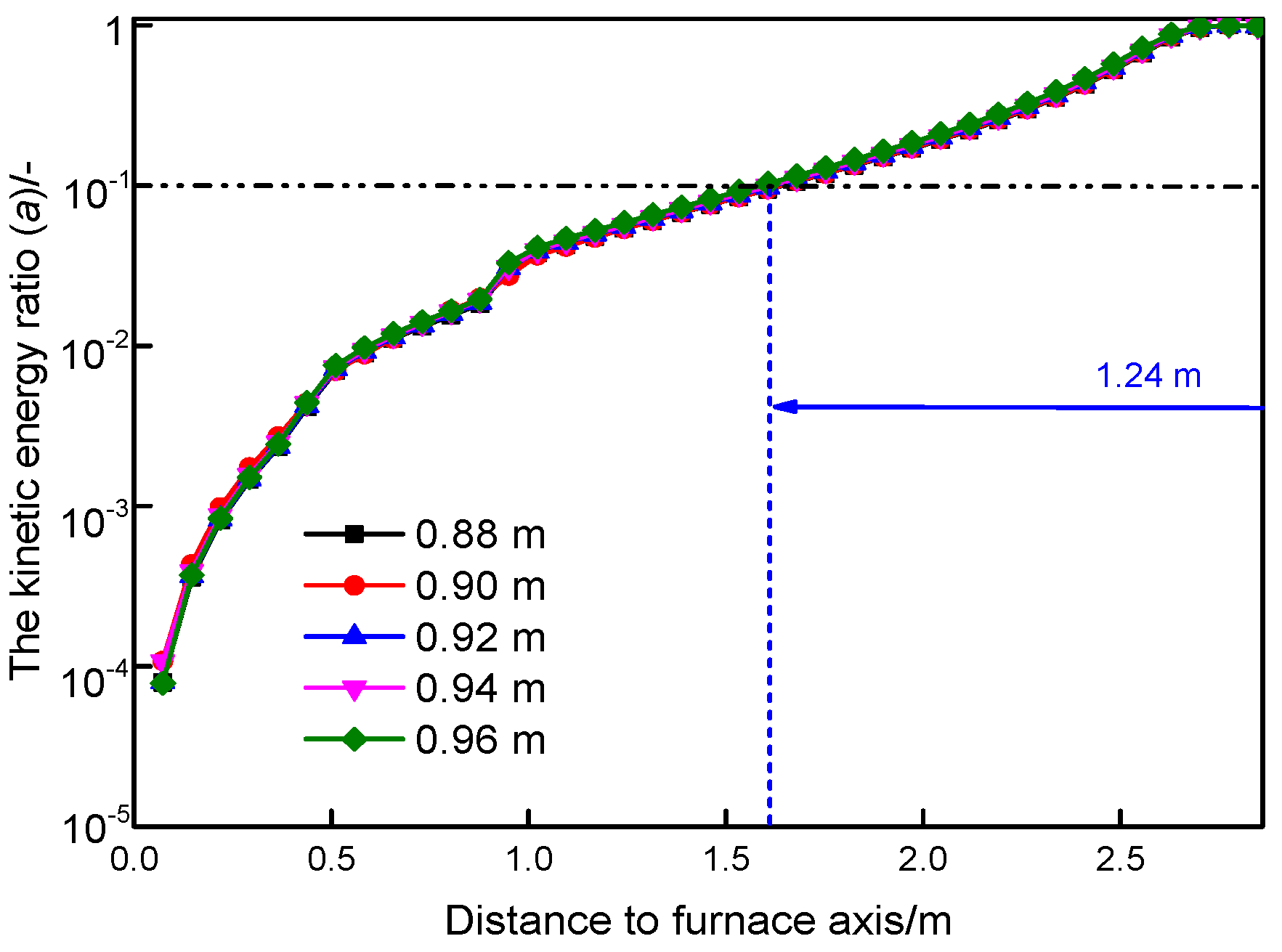 Sustainability 15 09159 g009