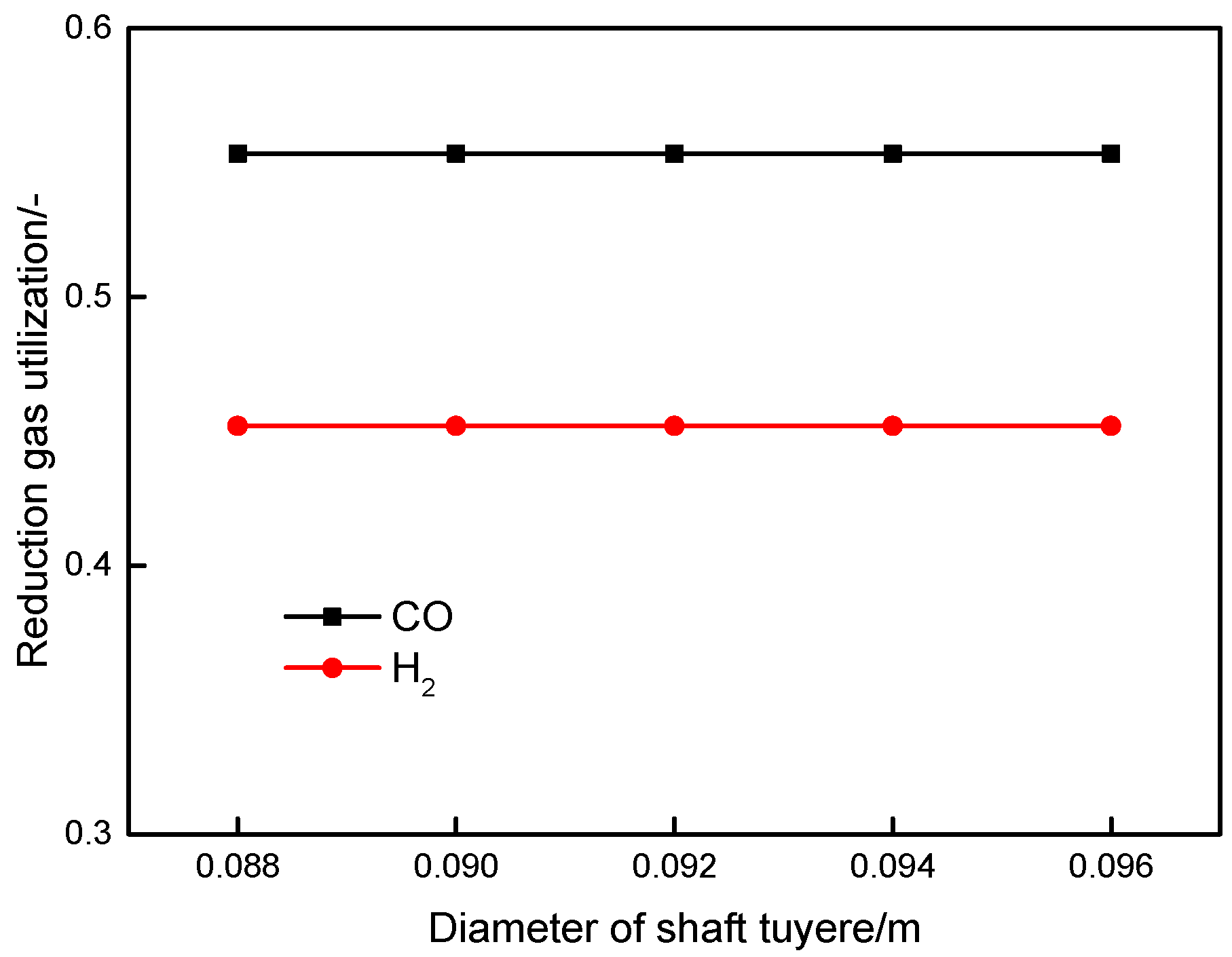 Sustainability 15 09159 g011