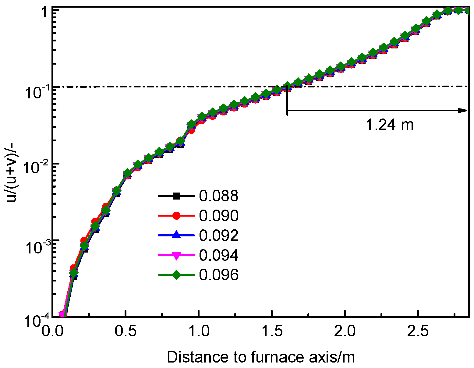 Sustainability 15 09159 g015