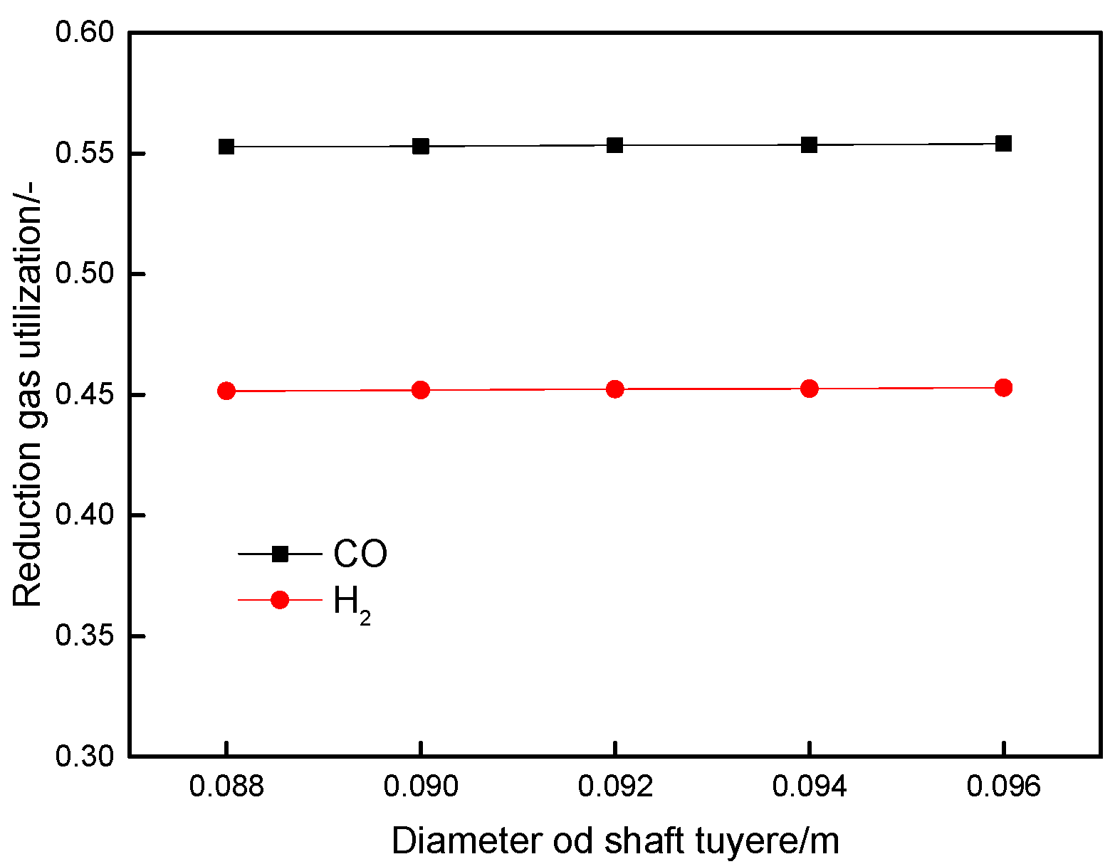 Sustainability 15 09159 g017