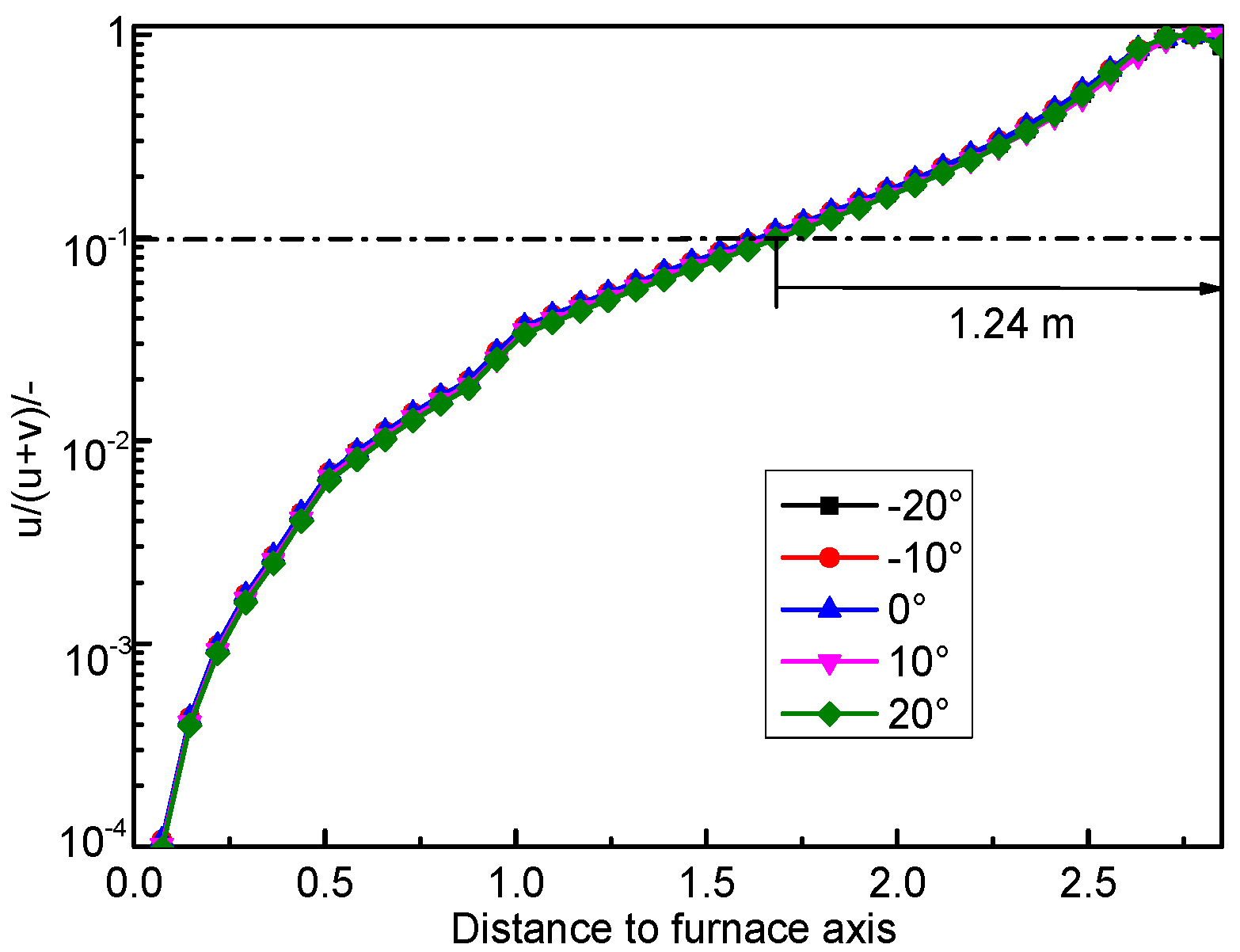 Sustainability 15 09159 g021