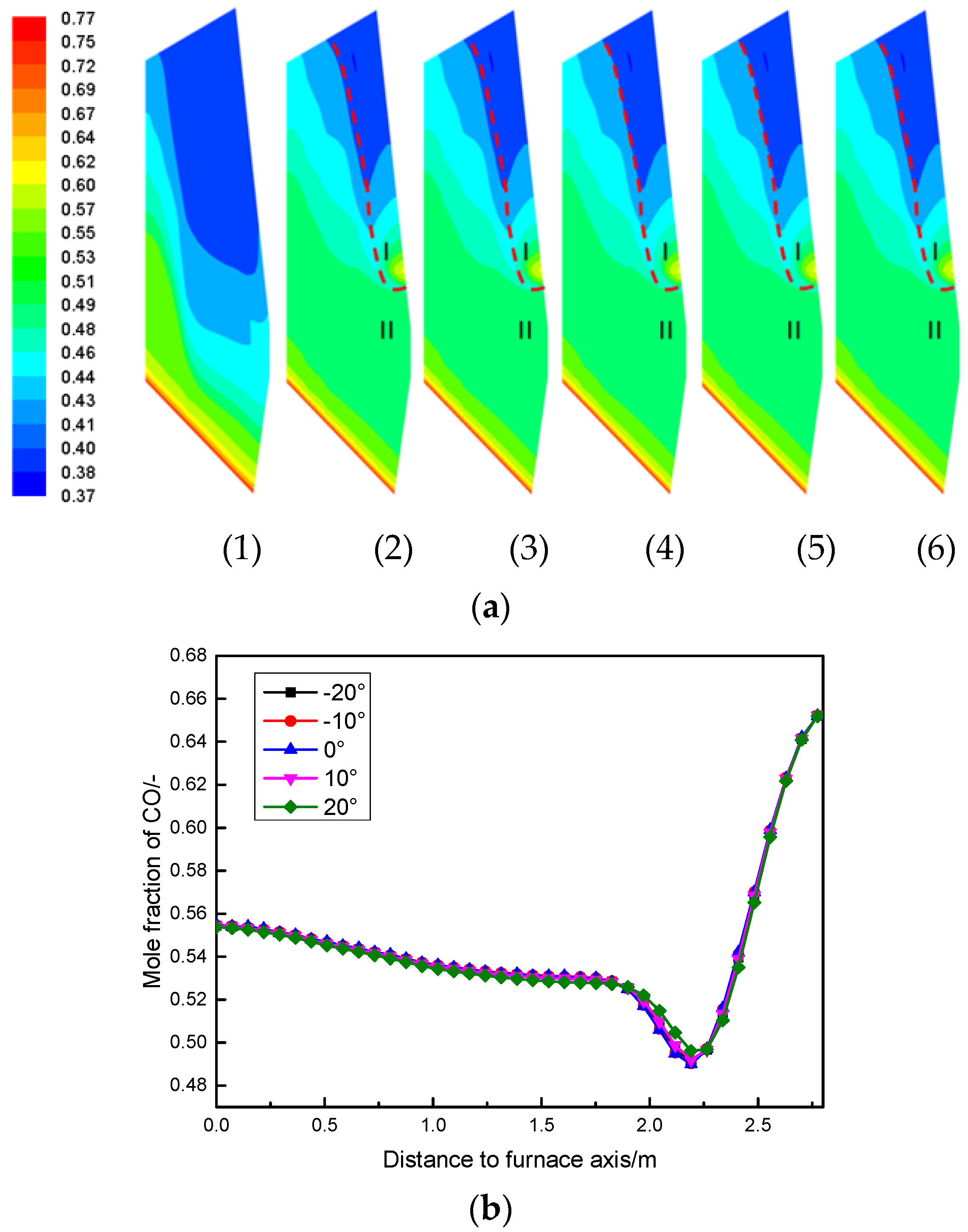 Sustainability 15 09159 g022