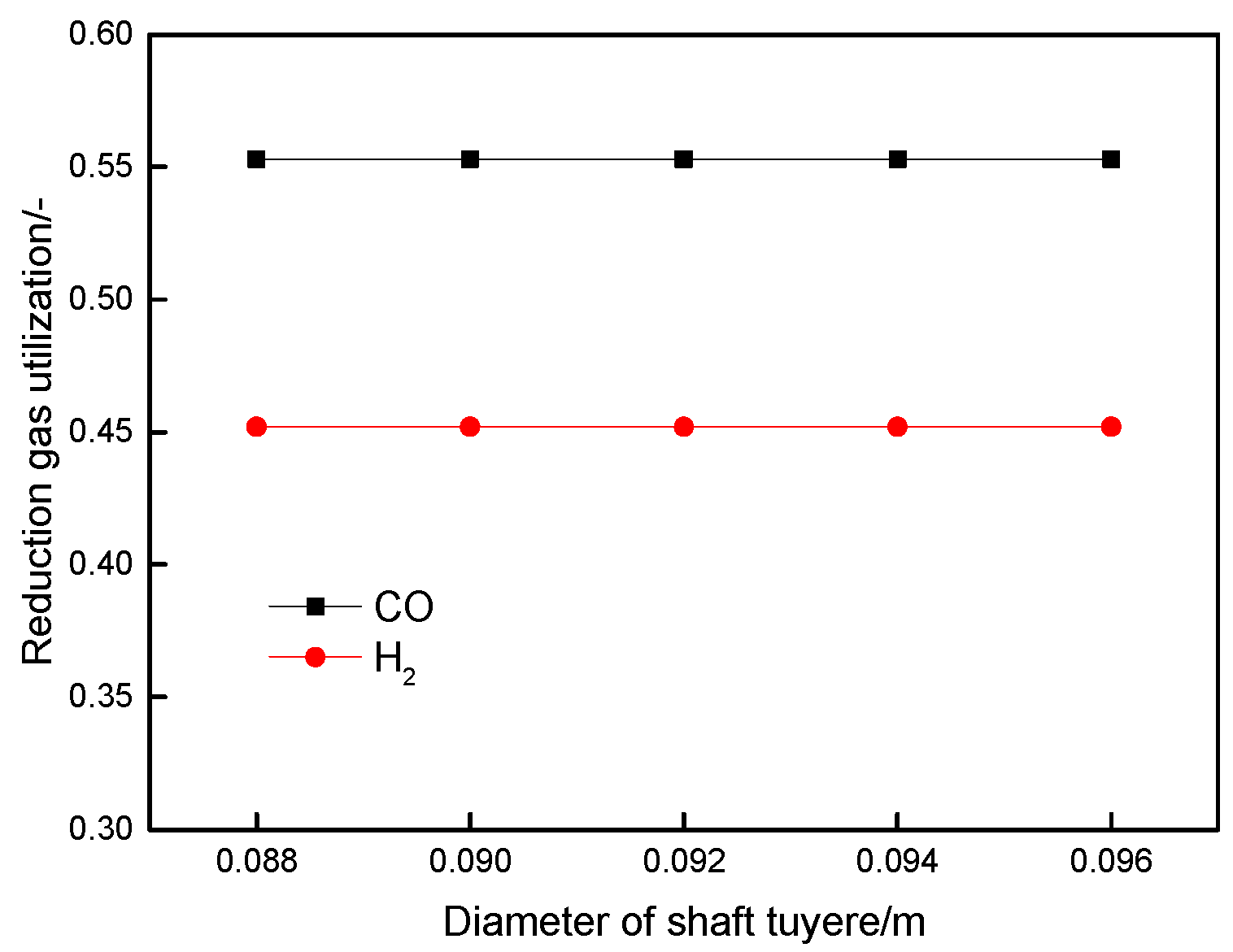 Sustainability 15 09159 g023