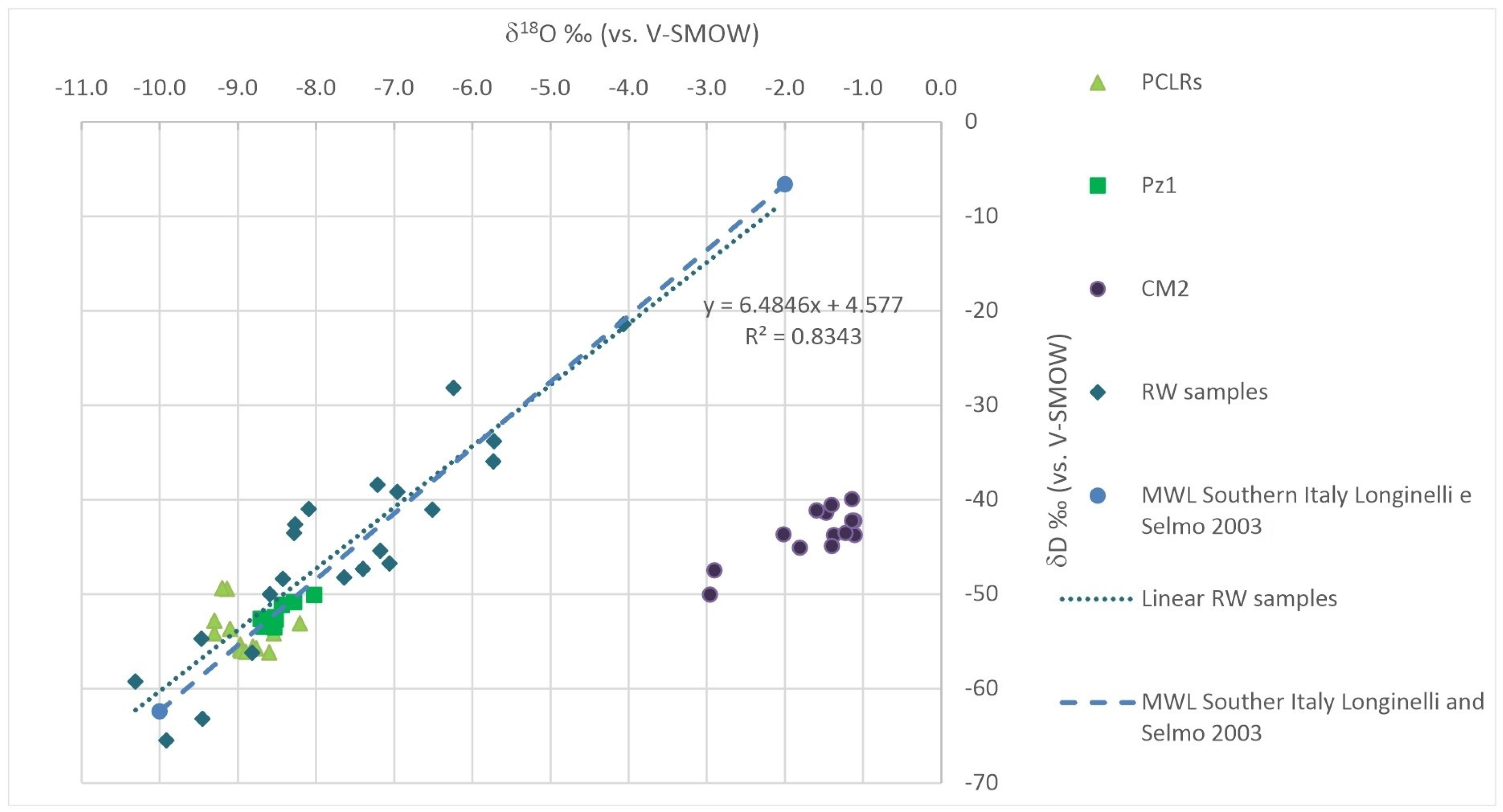 Sustainability 15 09161 g003 Sustainability 15 09161 g003
