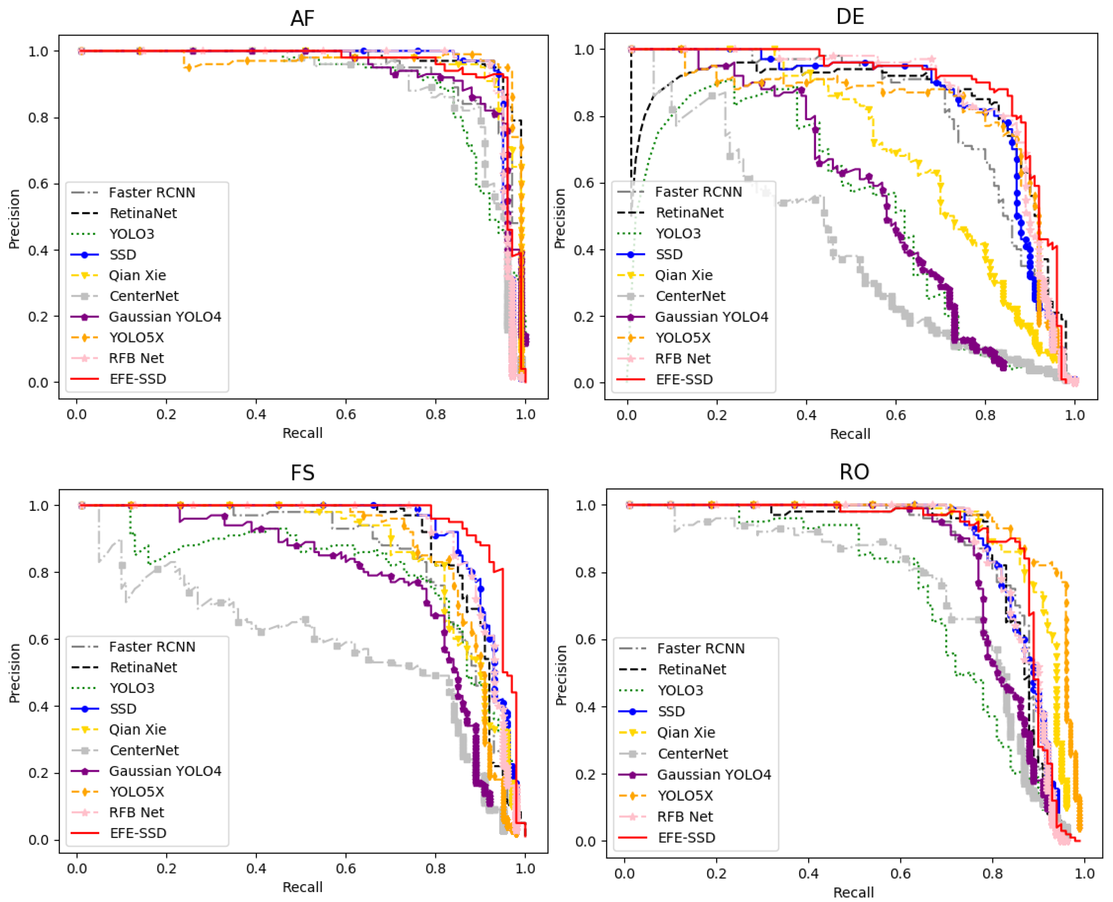Sustainability 15 09164 g006