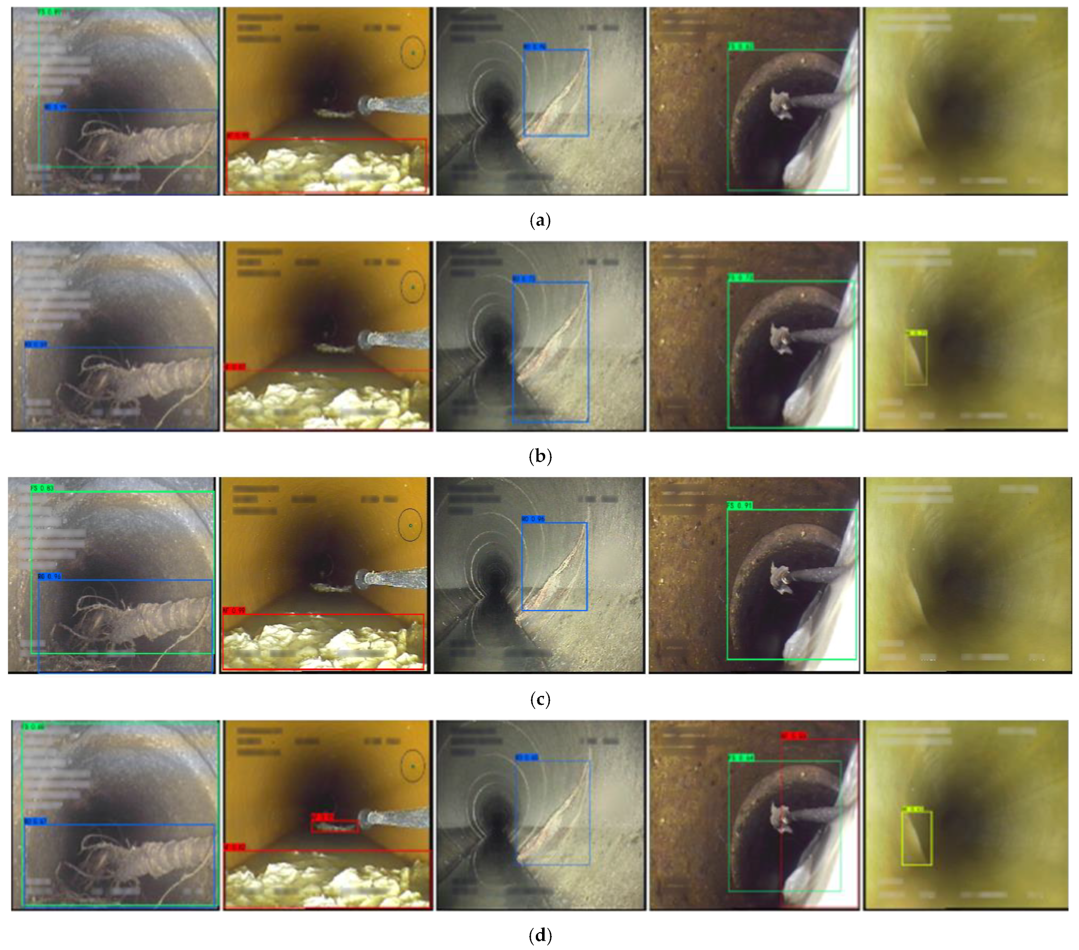 Sustainability 15 09164 g007a