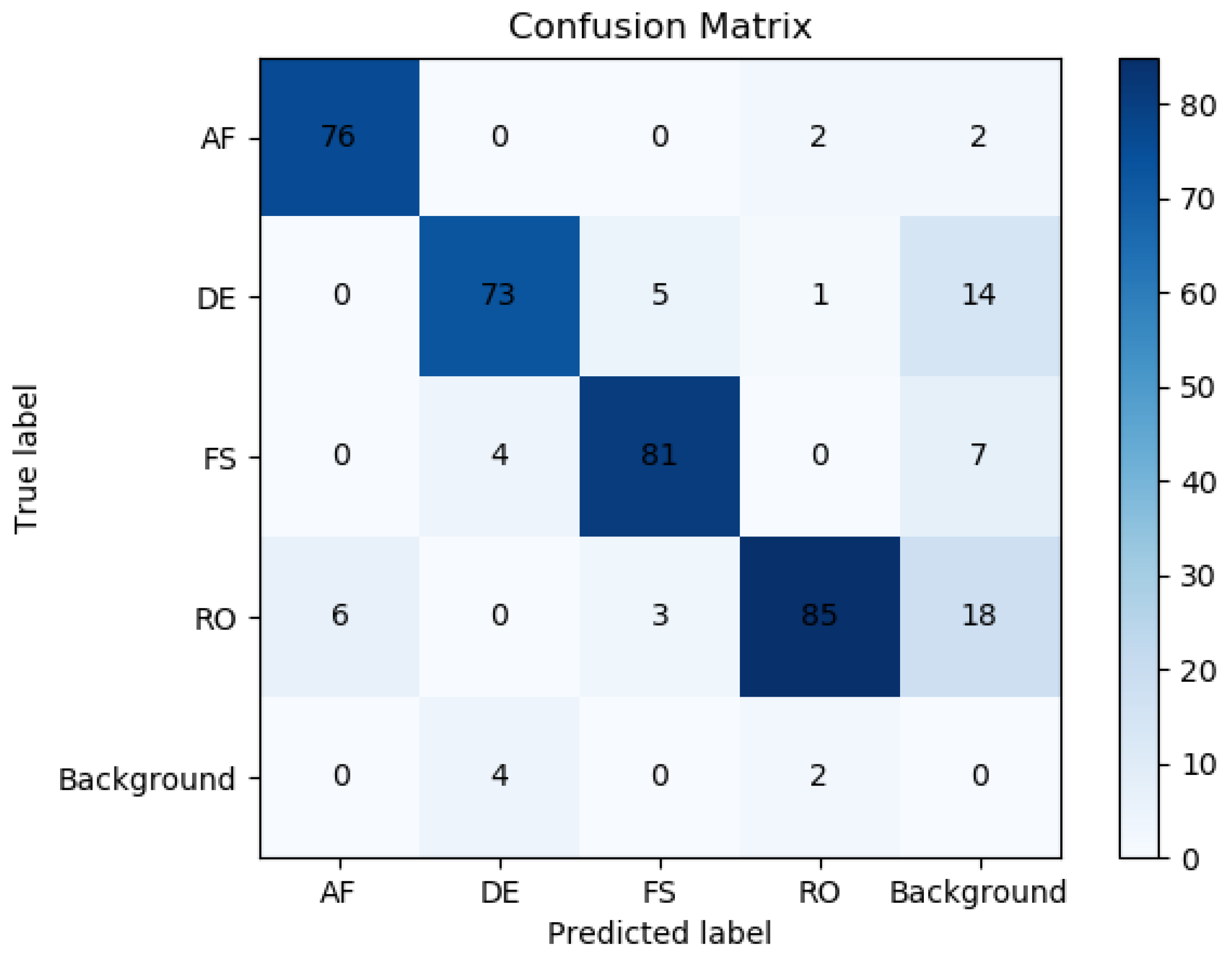 Sustainability 15 09164 g008