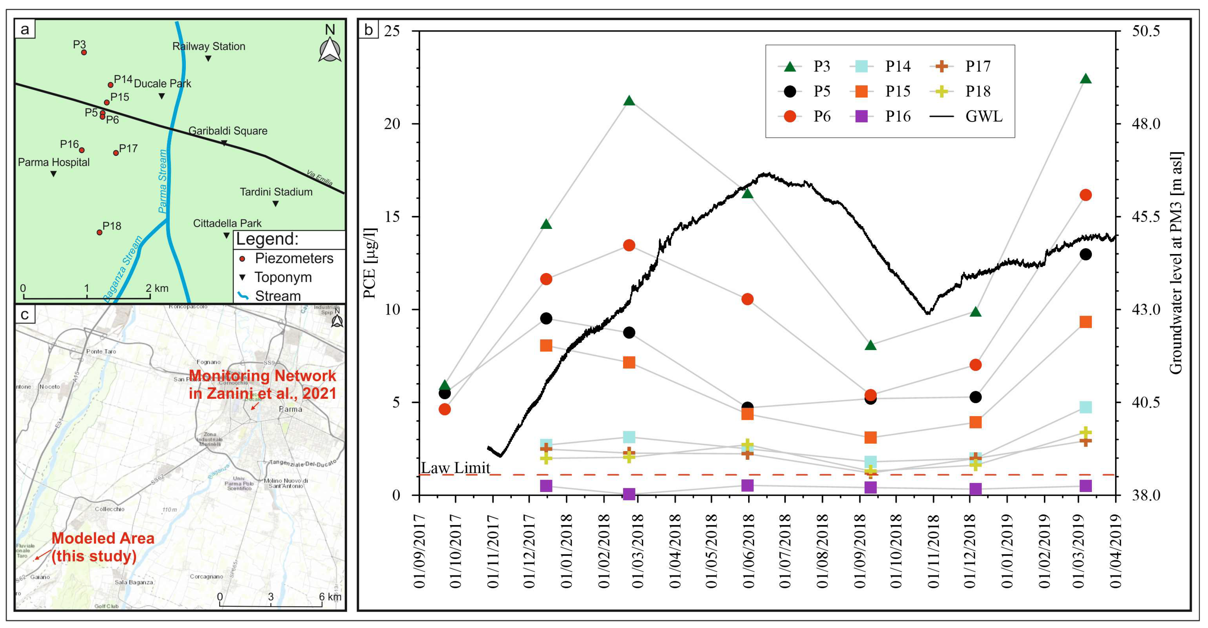 Sustainability 15 09166 g002