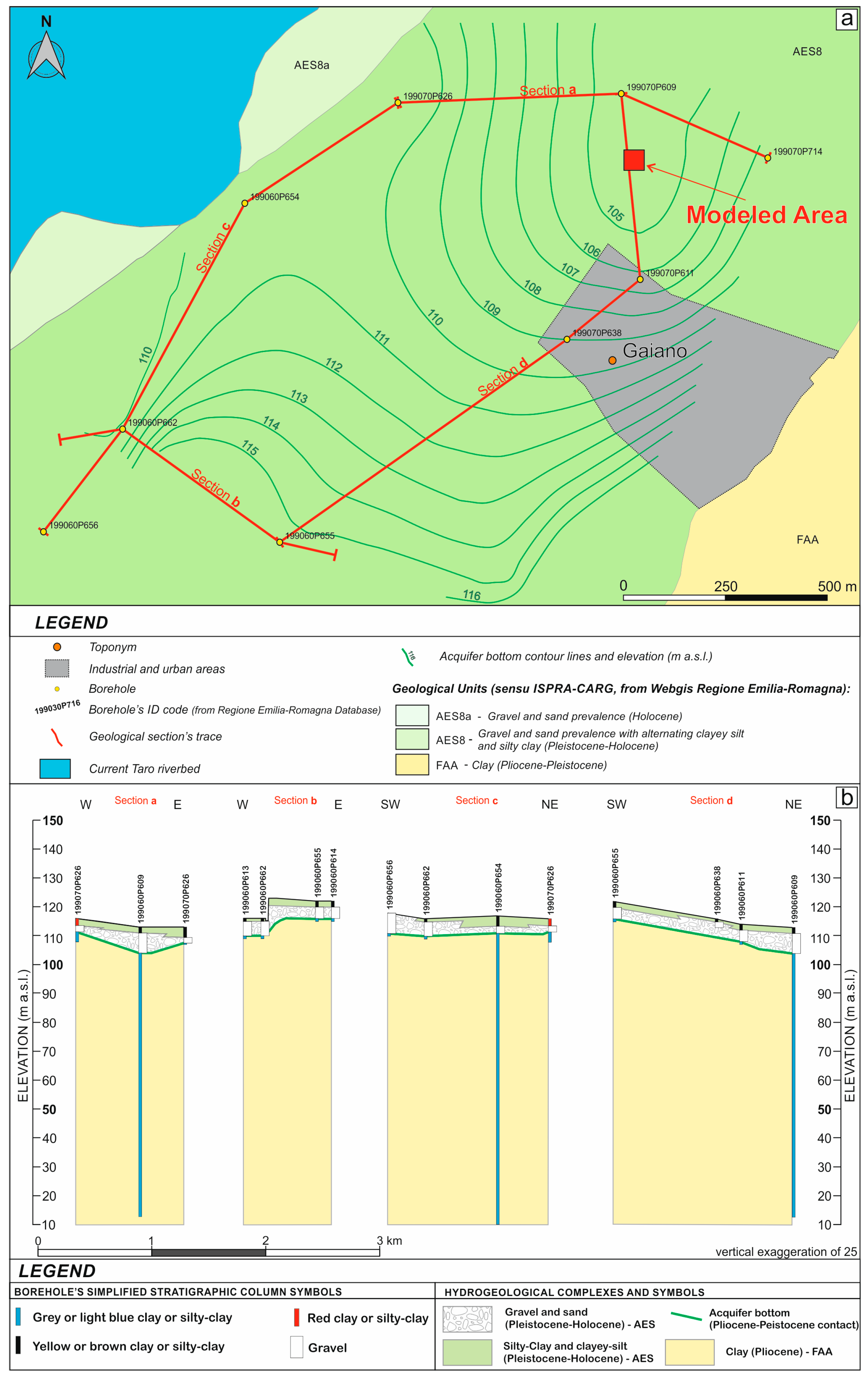 Sustainability 15 09166 g004