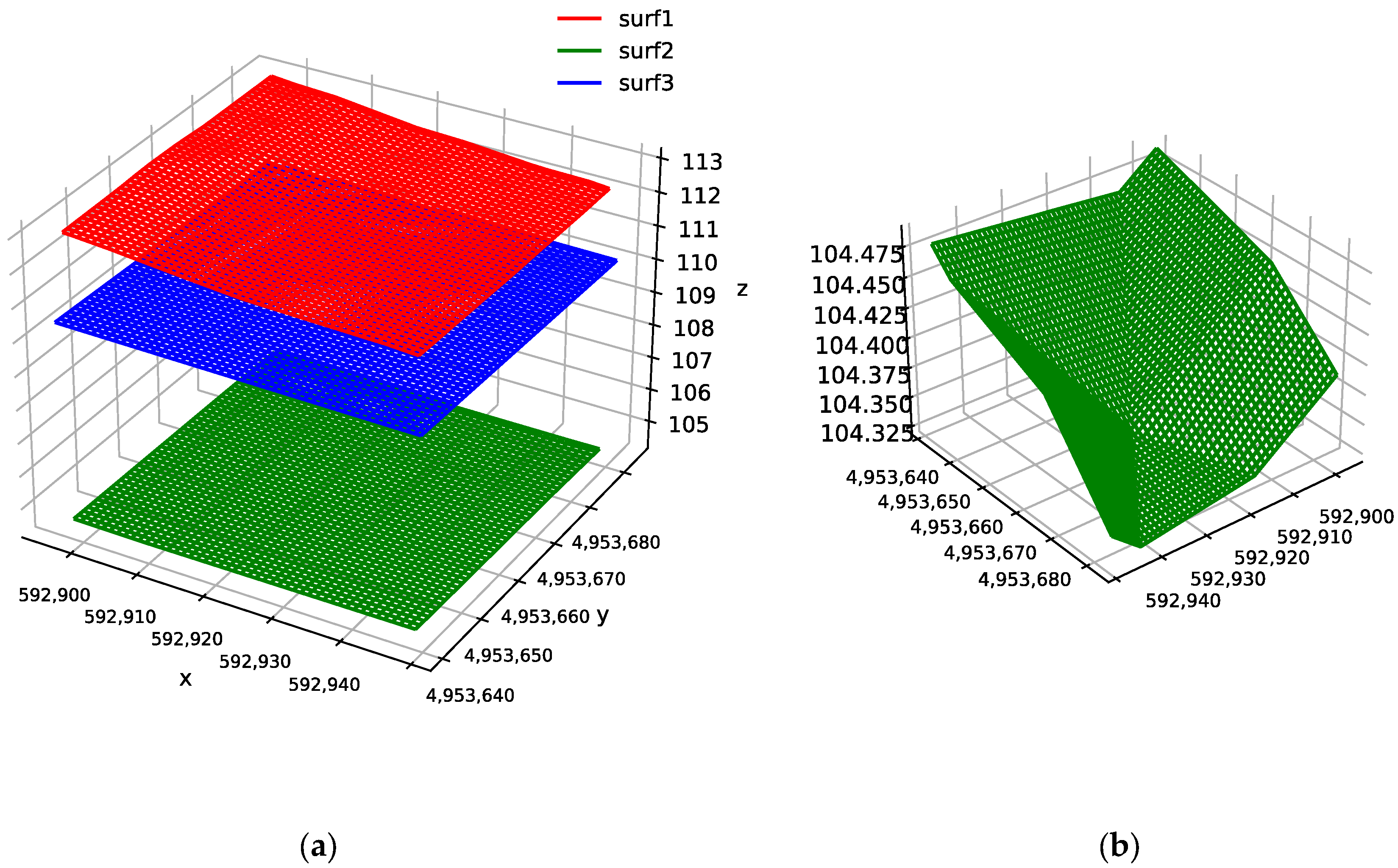Sustainability 15 09166 g005