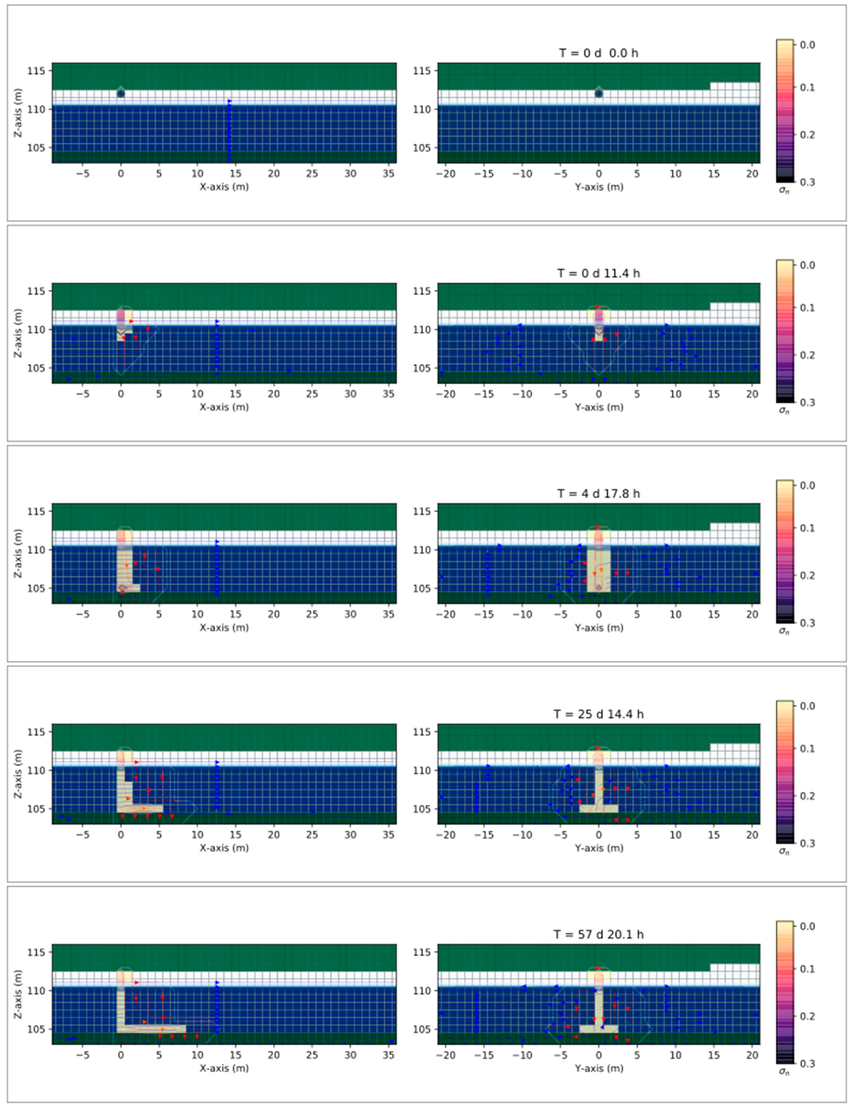 Sustainability 15 09166 g007