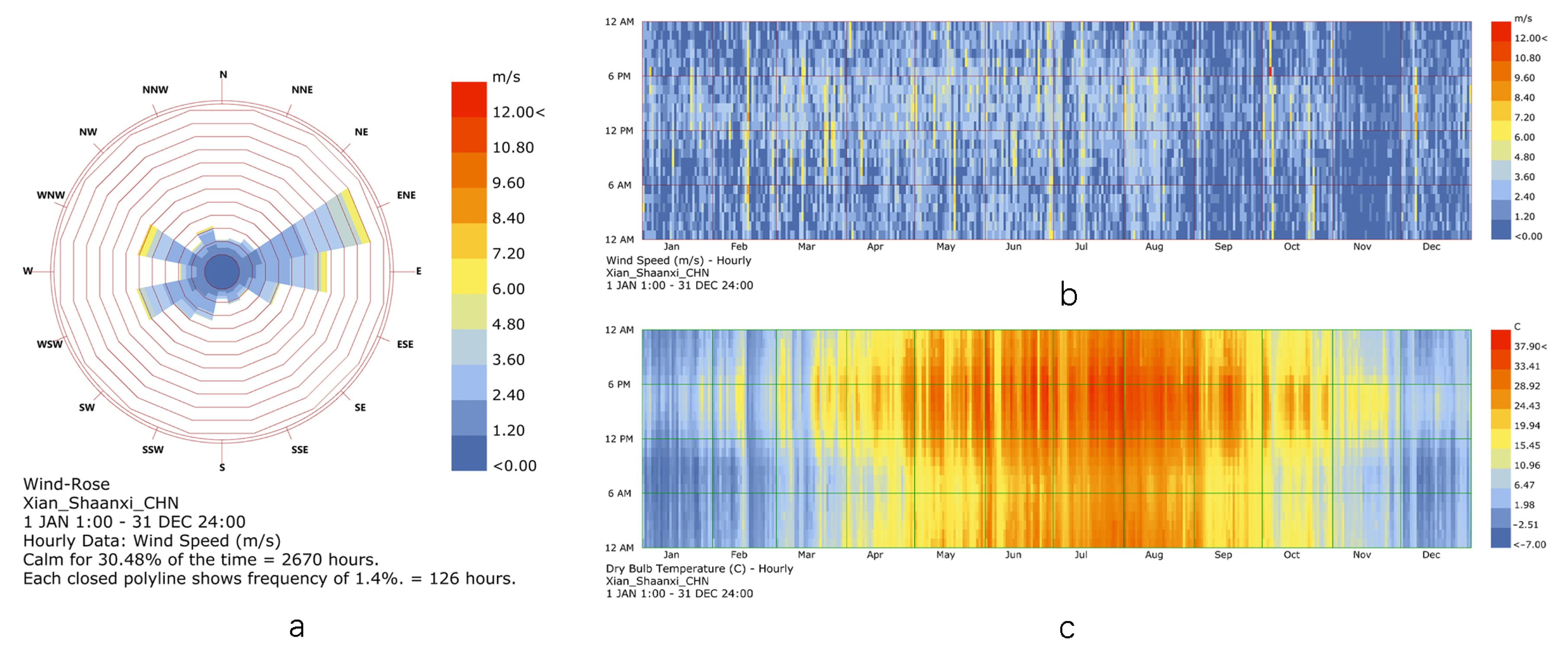 Sustainability 15 09168 g003