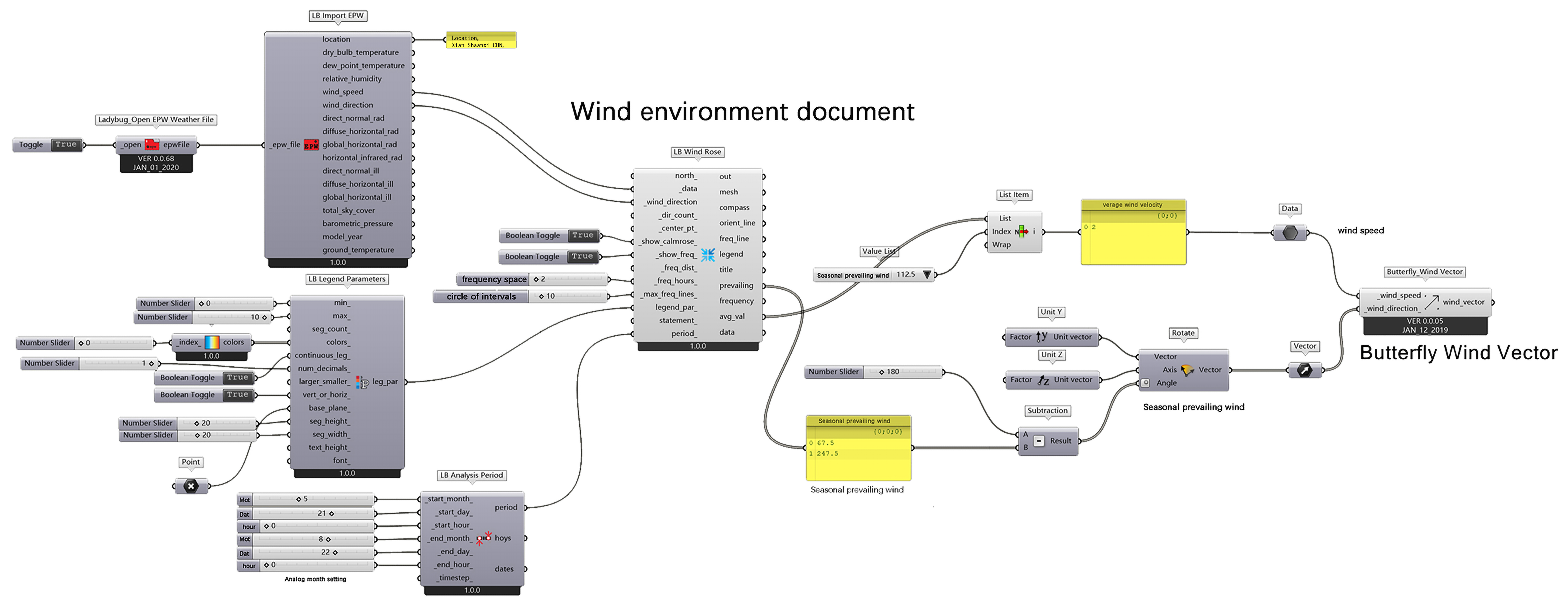 Sustainability 15 09168 g004
