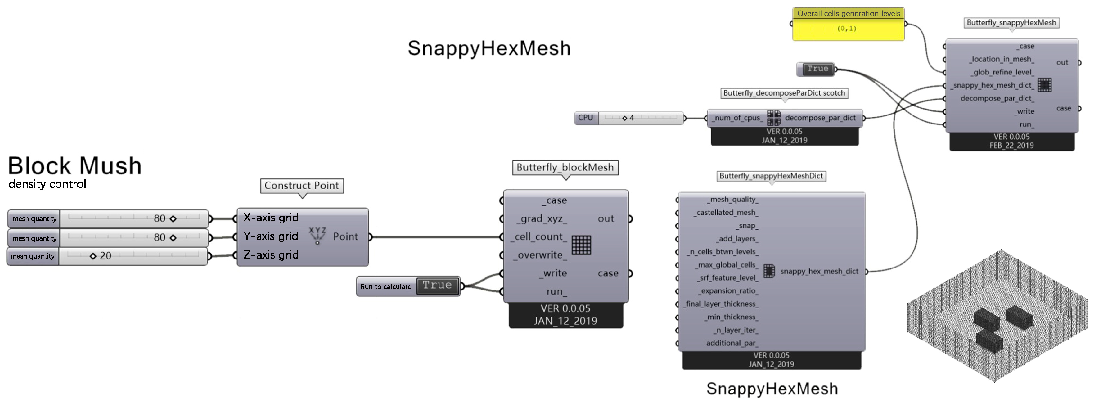 Sustainability 15 09168 g006