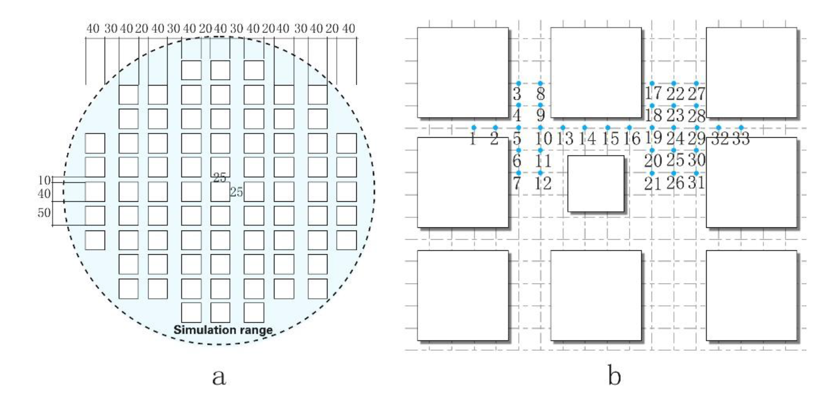 Sustainability 15 09168 g007