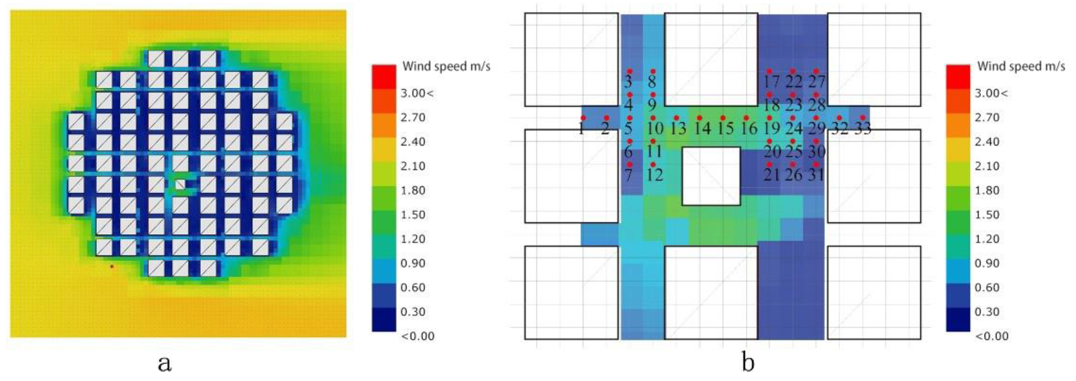 Sustainability 15 09168 g008