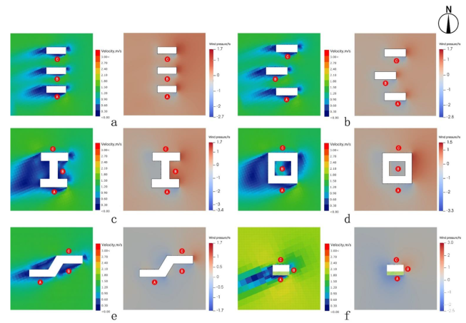 Sustainability 15 09168 g012