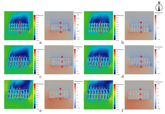 Sustainability 15 09168 g015