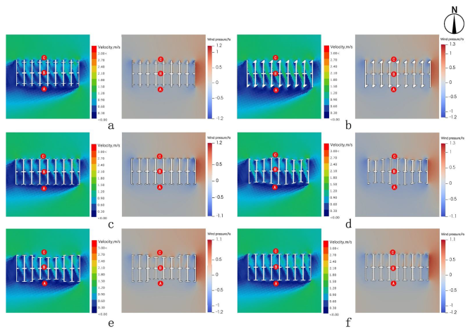 Sustainability 15 09168 g016