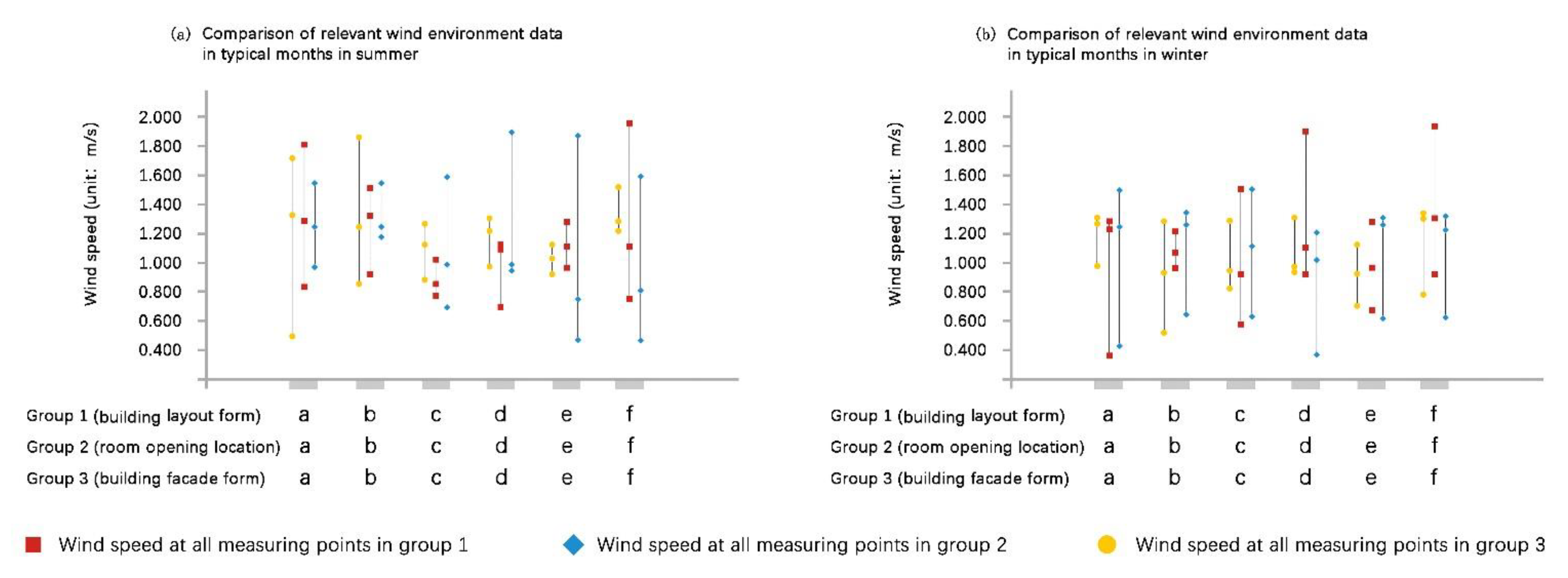 Sustainability 15 09168 g017