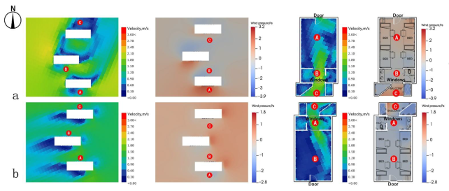 Sustainability 15 09168 g019