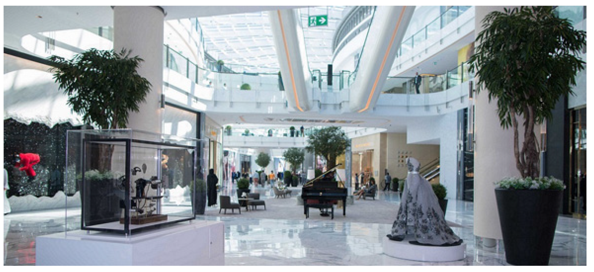 Sustainability 15 09169 g006