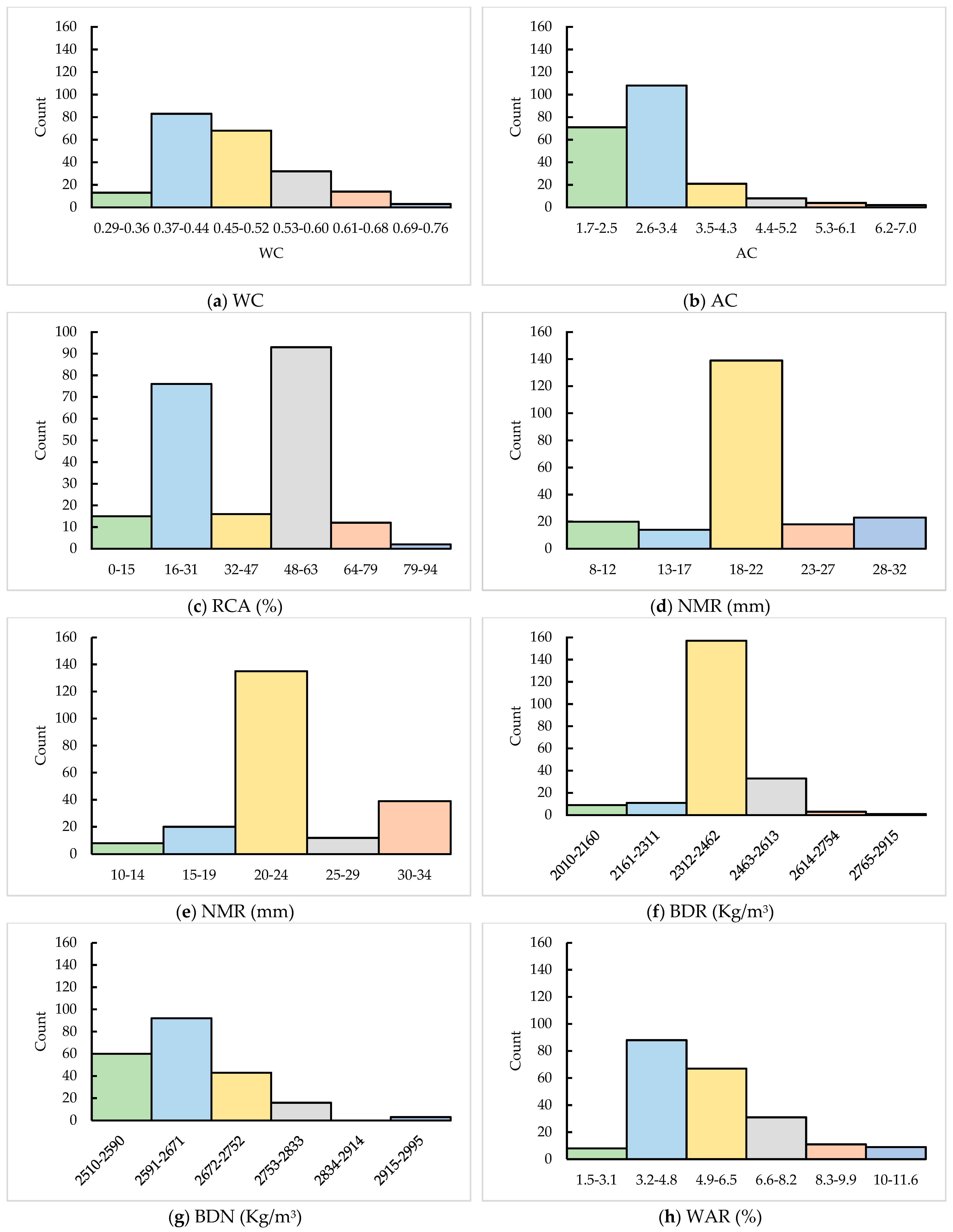 Sustainability 15 09170 g002a Sustainability 15 09170 g002a