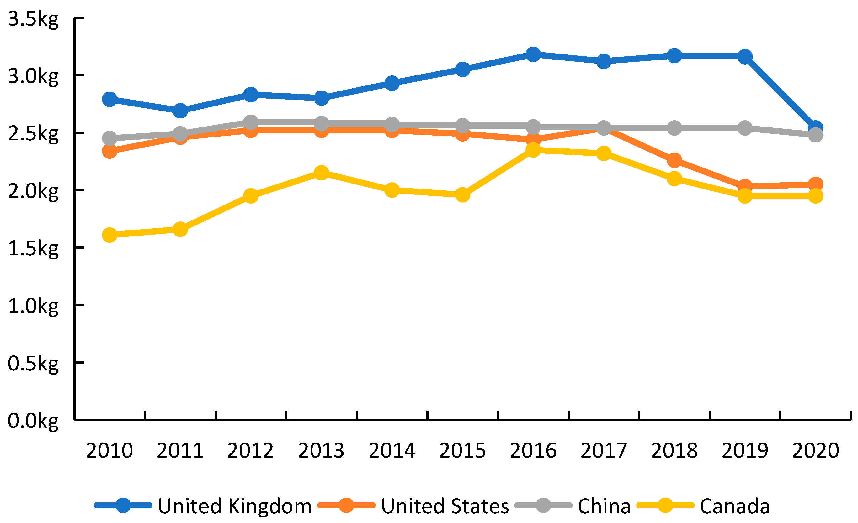 Sustainability 15 09173 g001 Sustainability 15 09173 g001