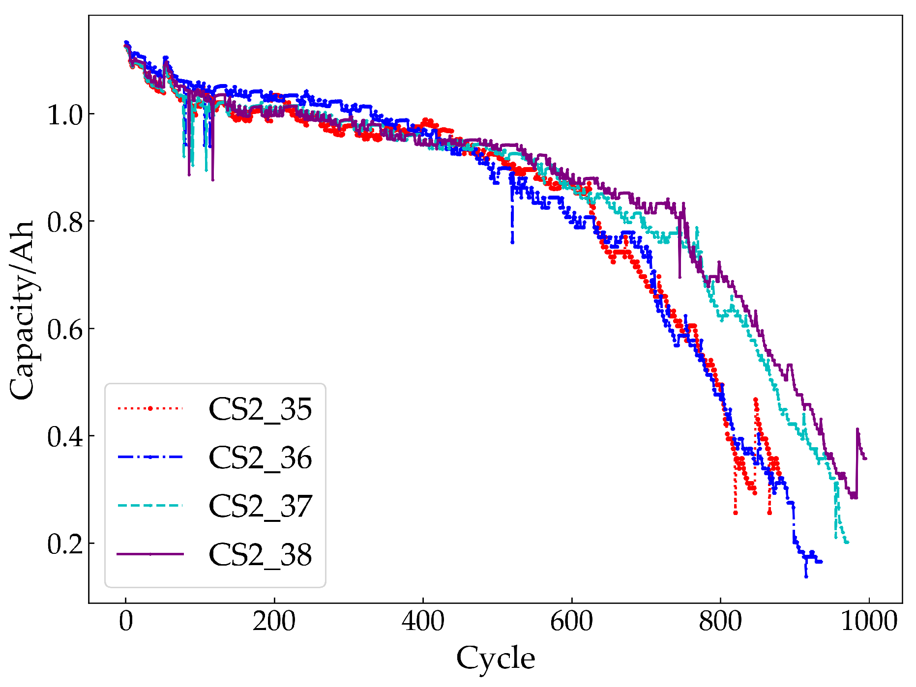 Sustainability 15 09176 g002