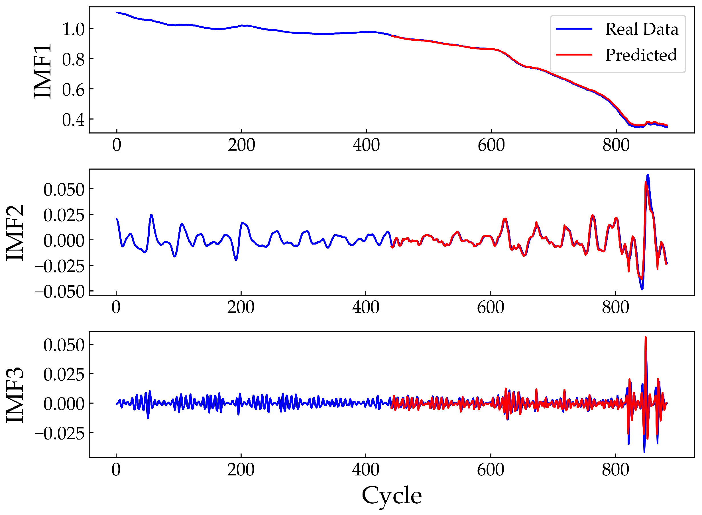 Sustainability 15 09176 g009