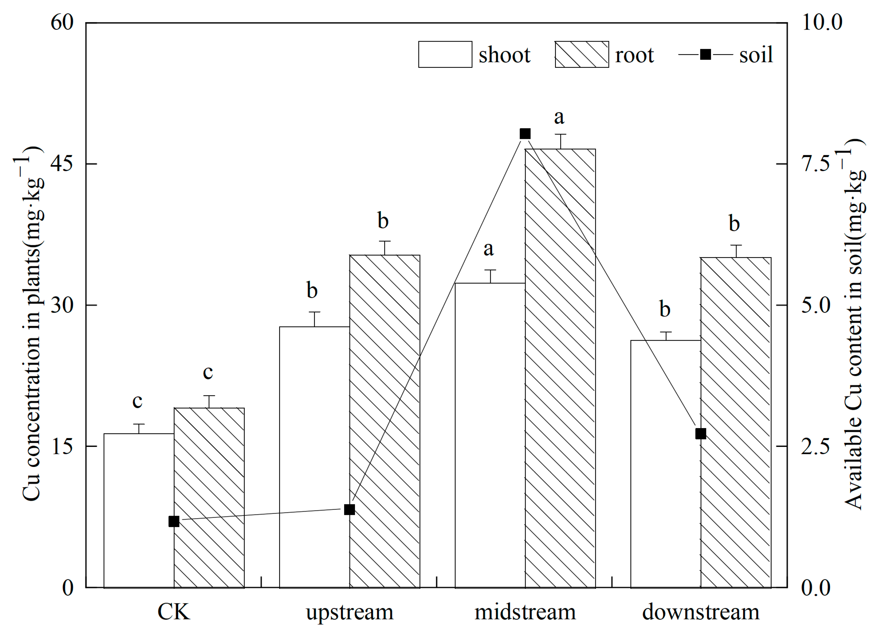 Sustainability 15 09179 g004a Sustainability 15 09179 g004a