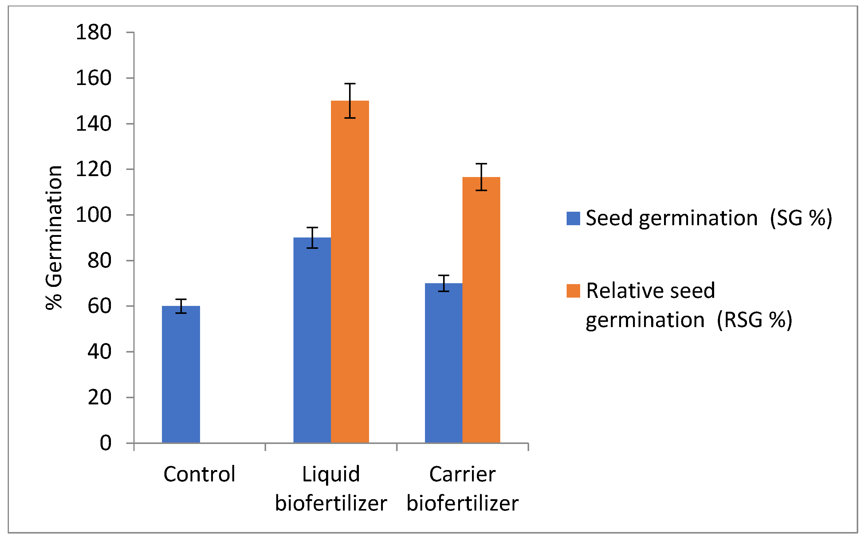 Sustainability 15 09182 g003 Sustainability 15 09182 g003