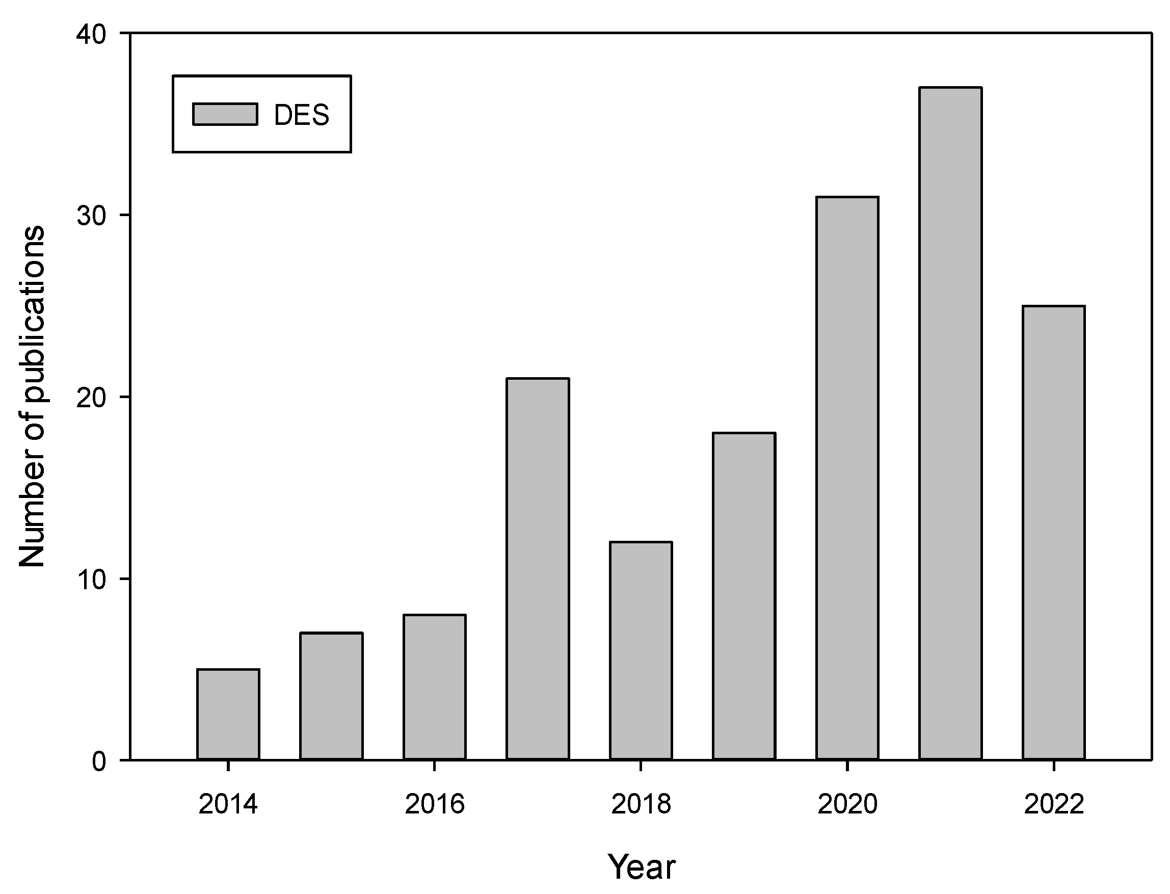 Sustainability 15 09191 g001