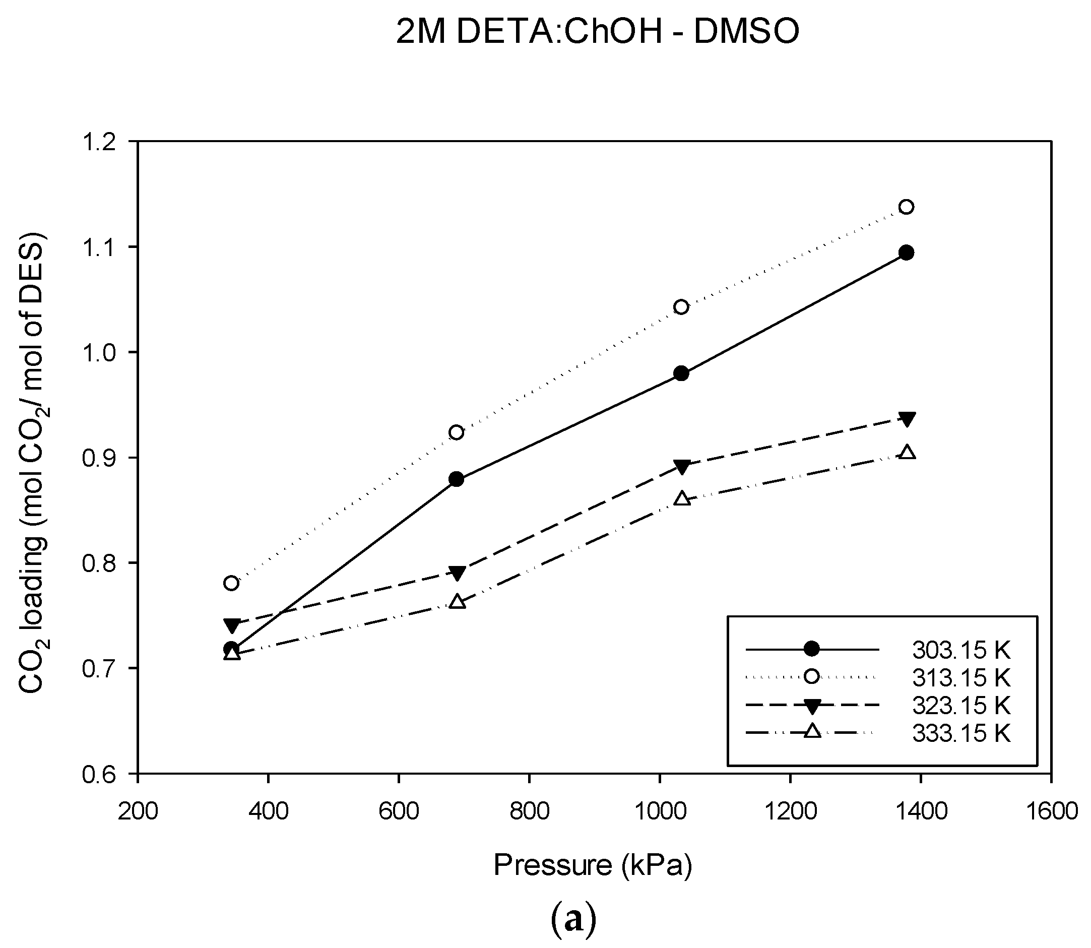 Sustainability 15 09191 g004a