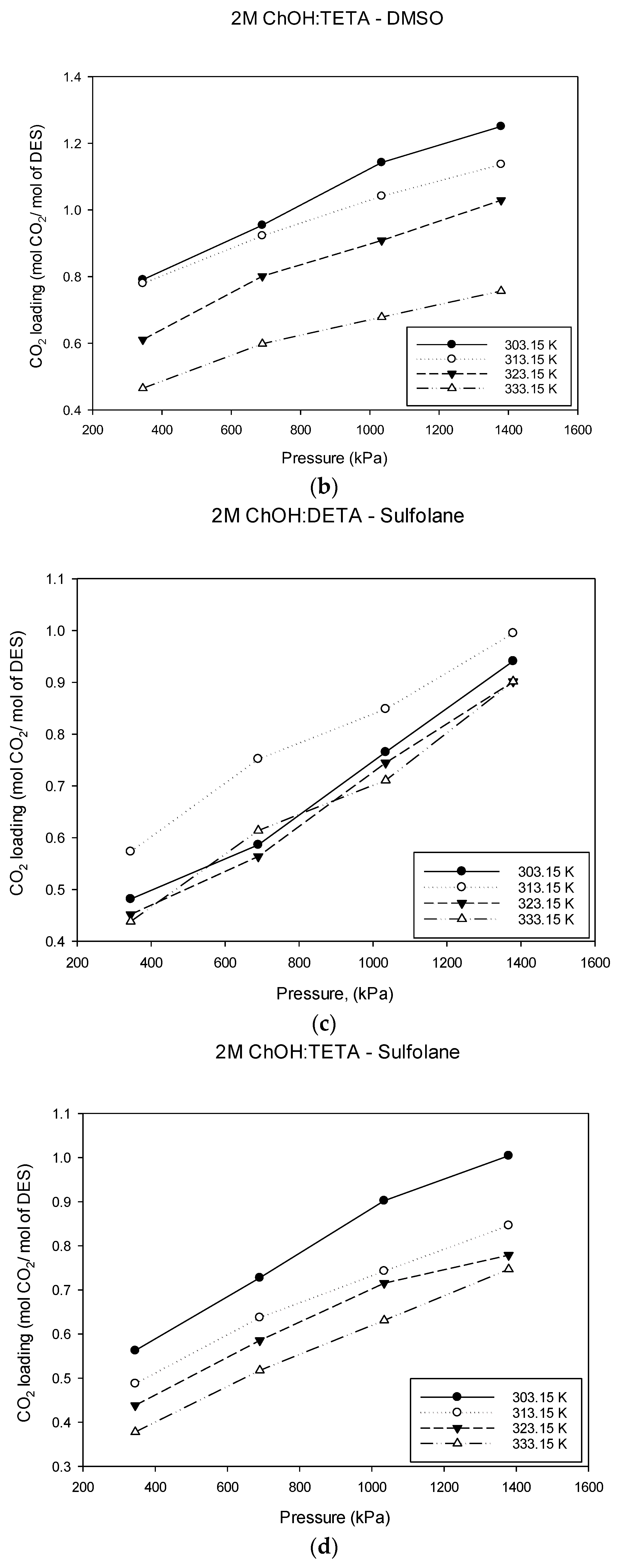 Sustainability 15 09191 g004b
