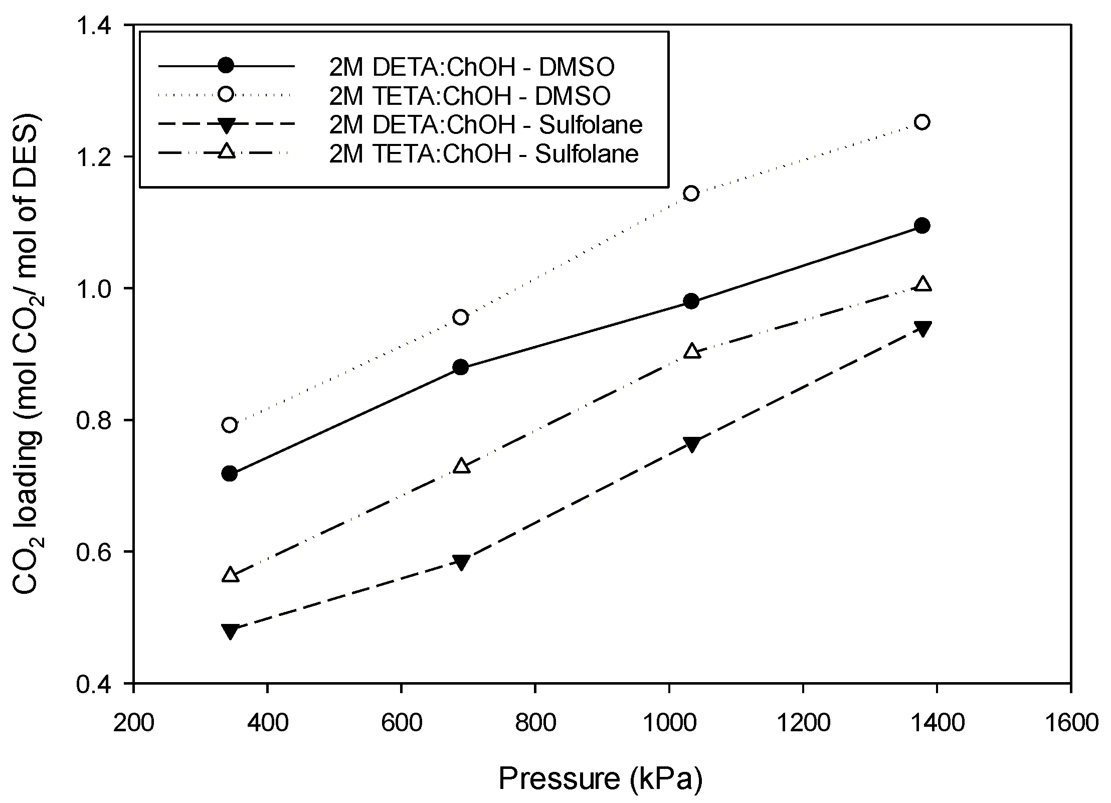 Sustainability 15 09191 g005
