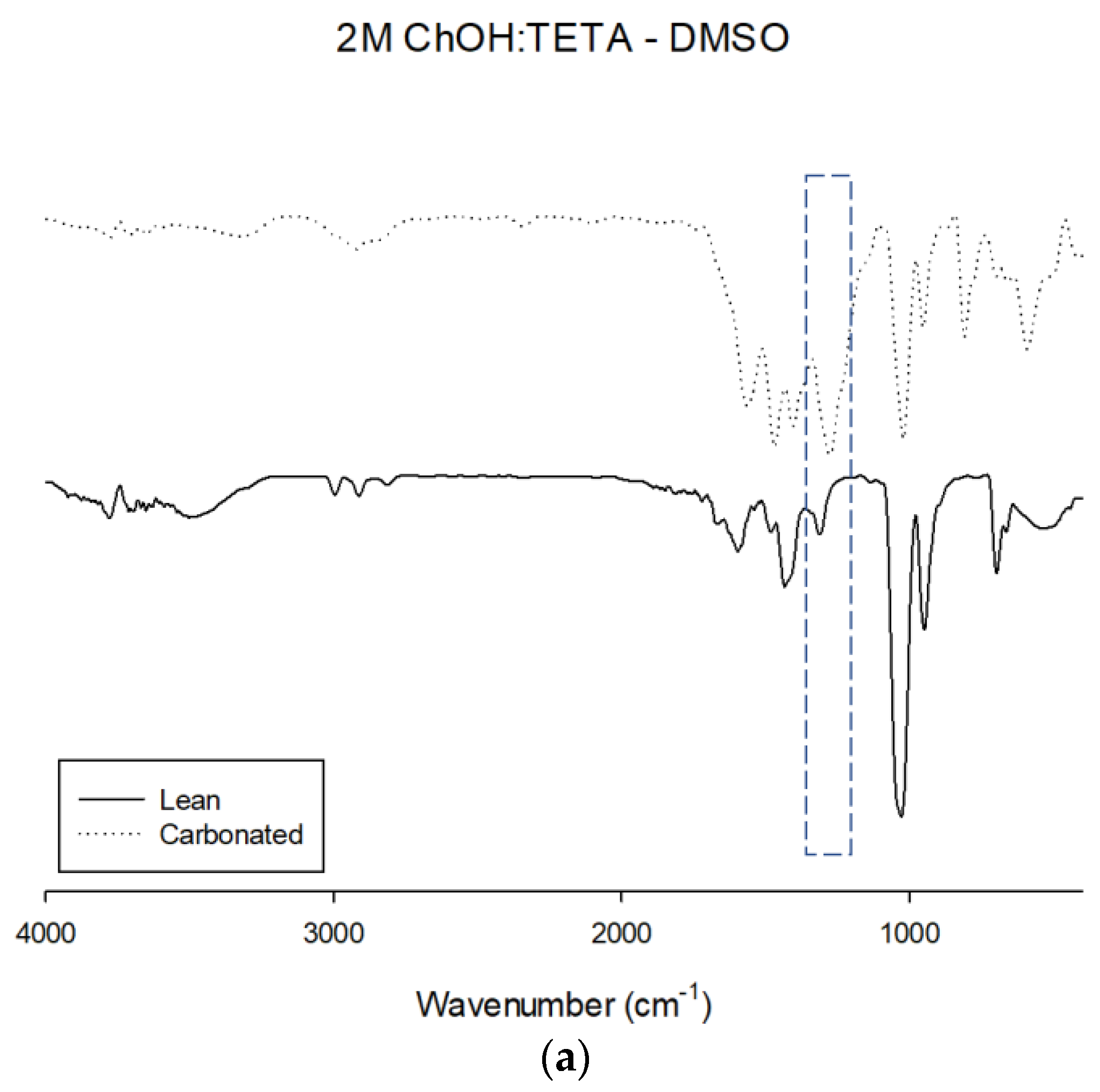 Sustainability 15 09191 g007a