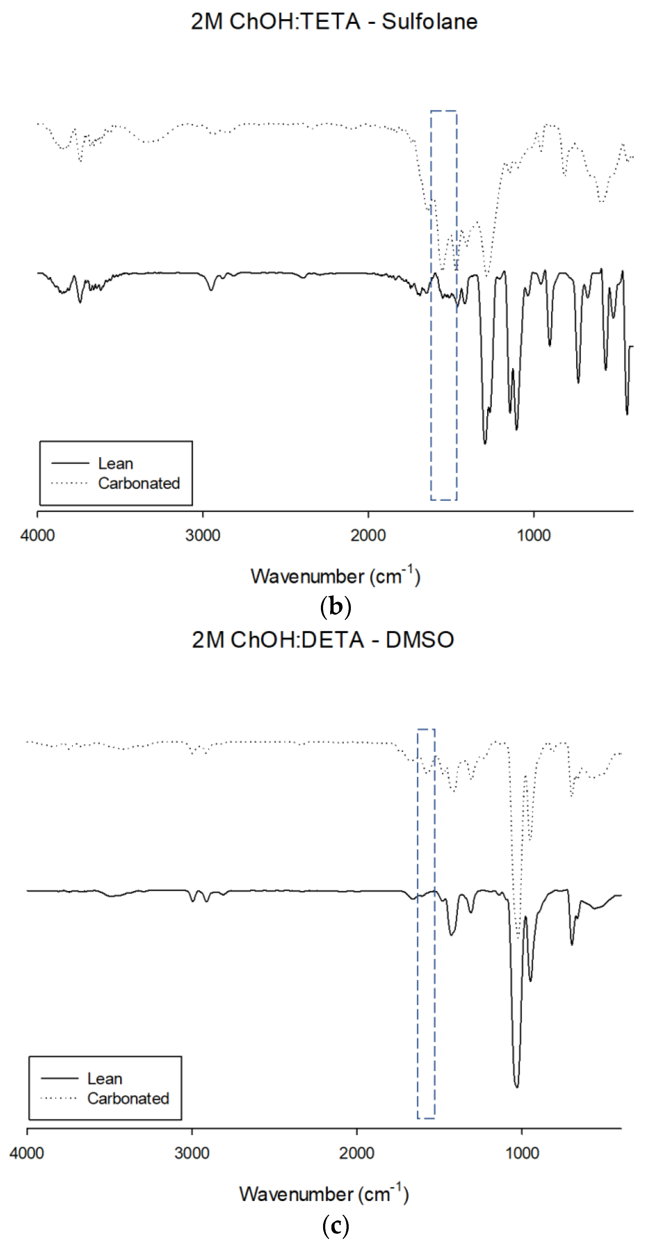 Sustainability 15 09191 g007b
