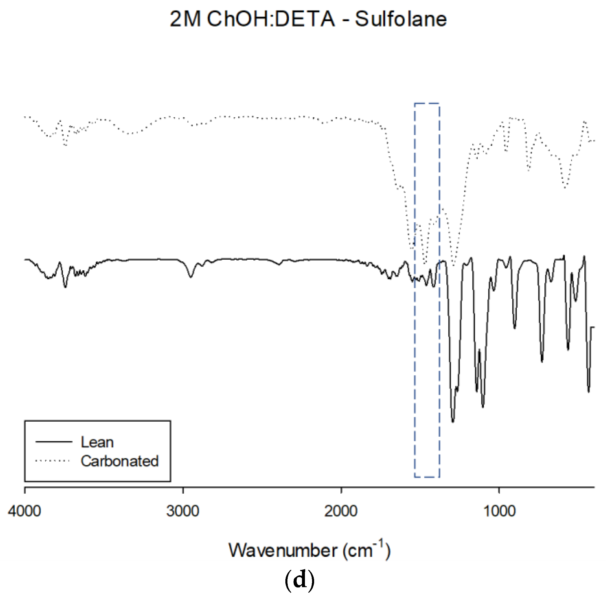 Sustainability 15 09191 g007c