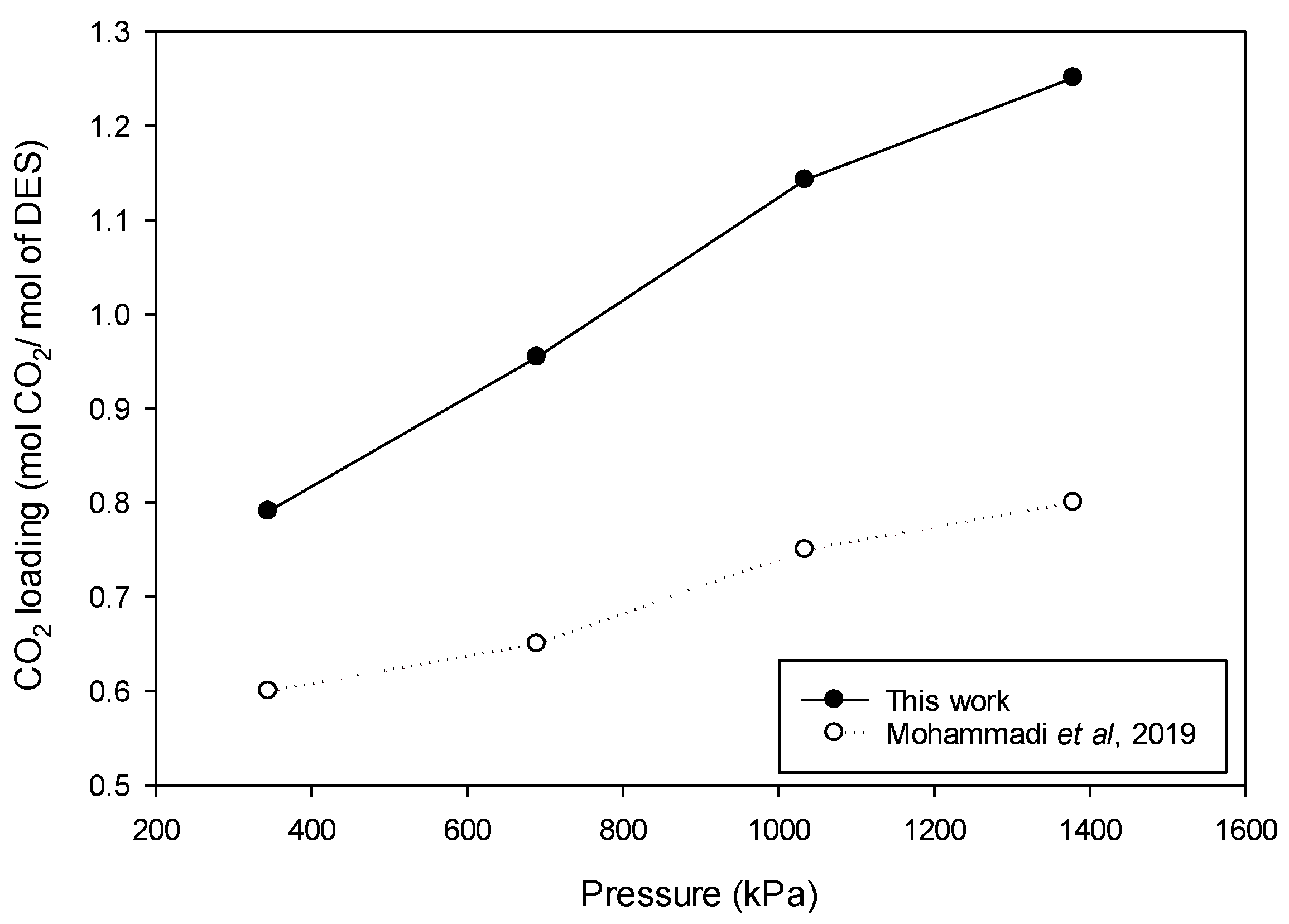 Sustainability 15 09191 g008