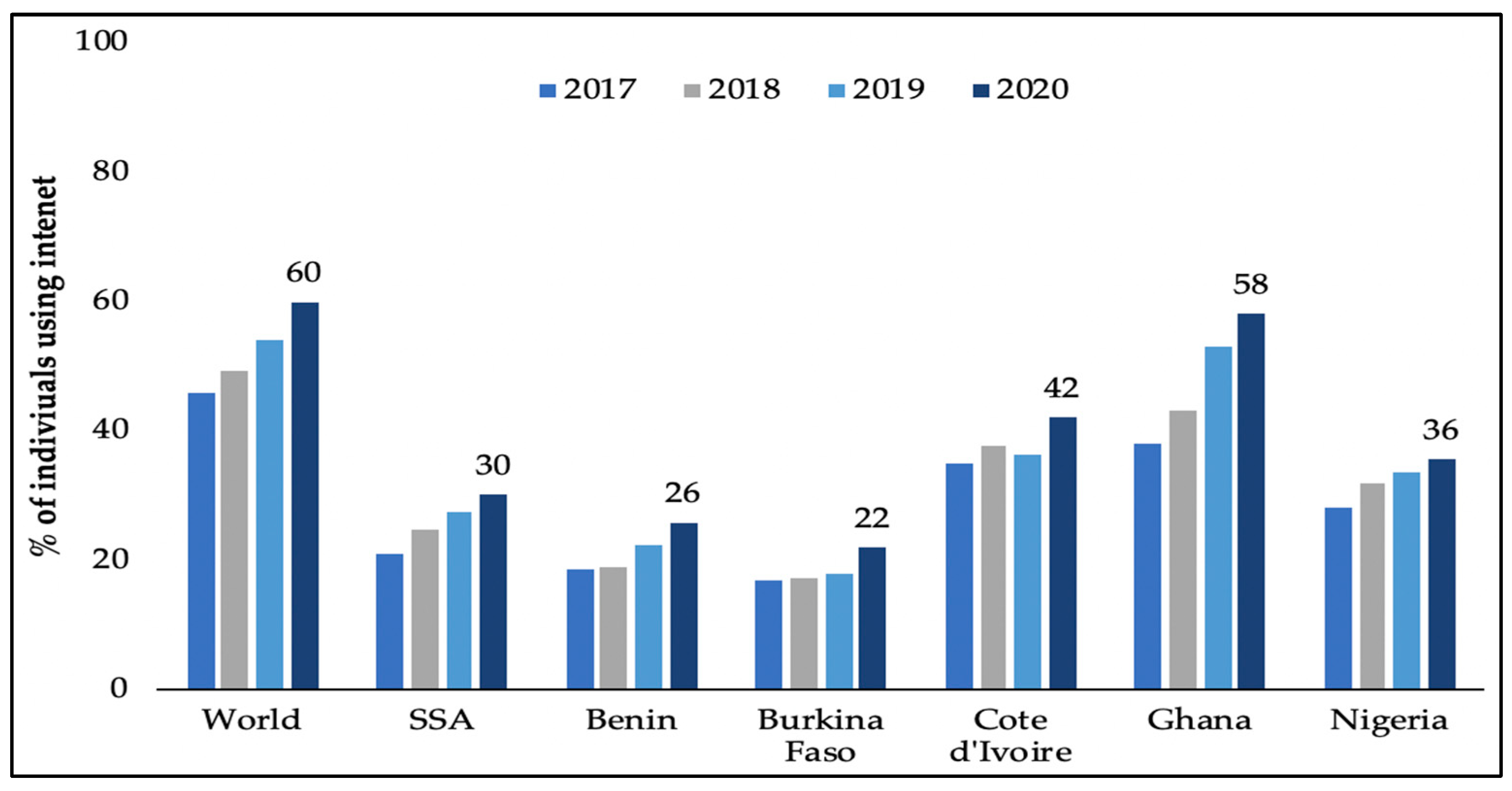 Sustainability 15 09192 g003 Sustainability 15 09192 g003