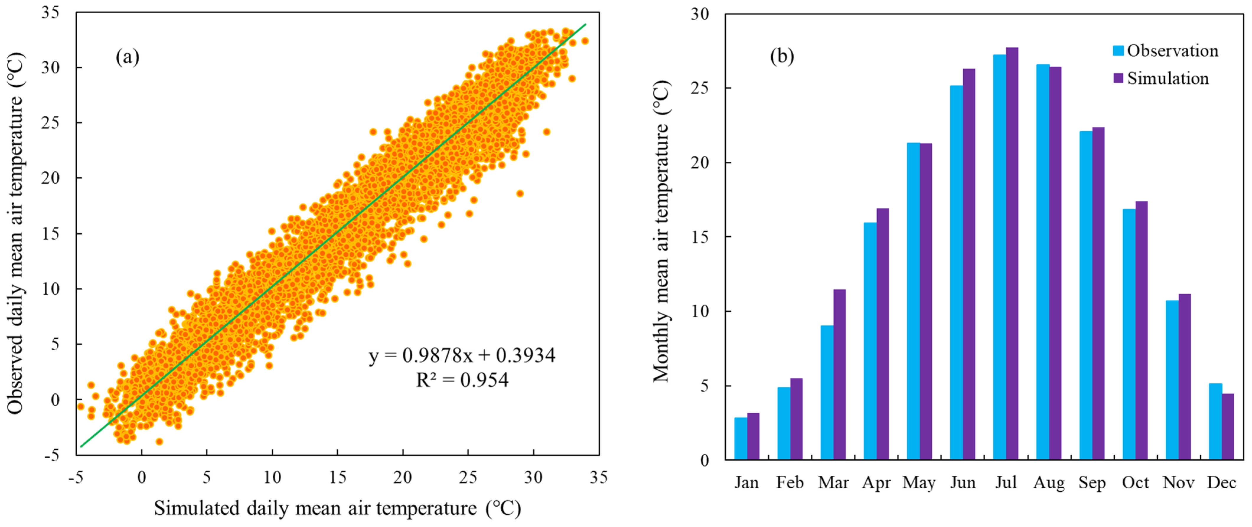 Sustainability 15 09197 g002 Sustainability 15 09197 g002