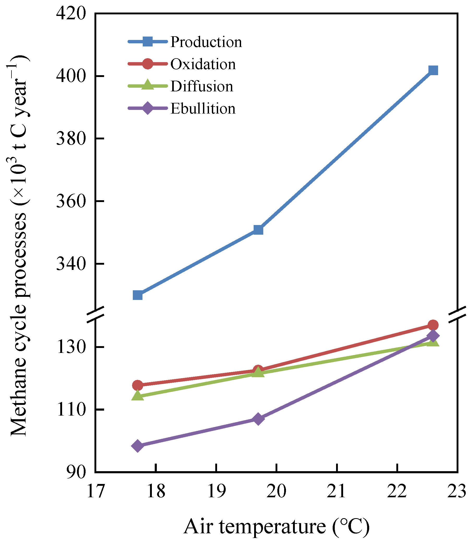 Sustainability 15 09197 g004 Sustainability 15 09197 g004