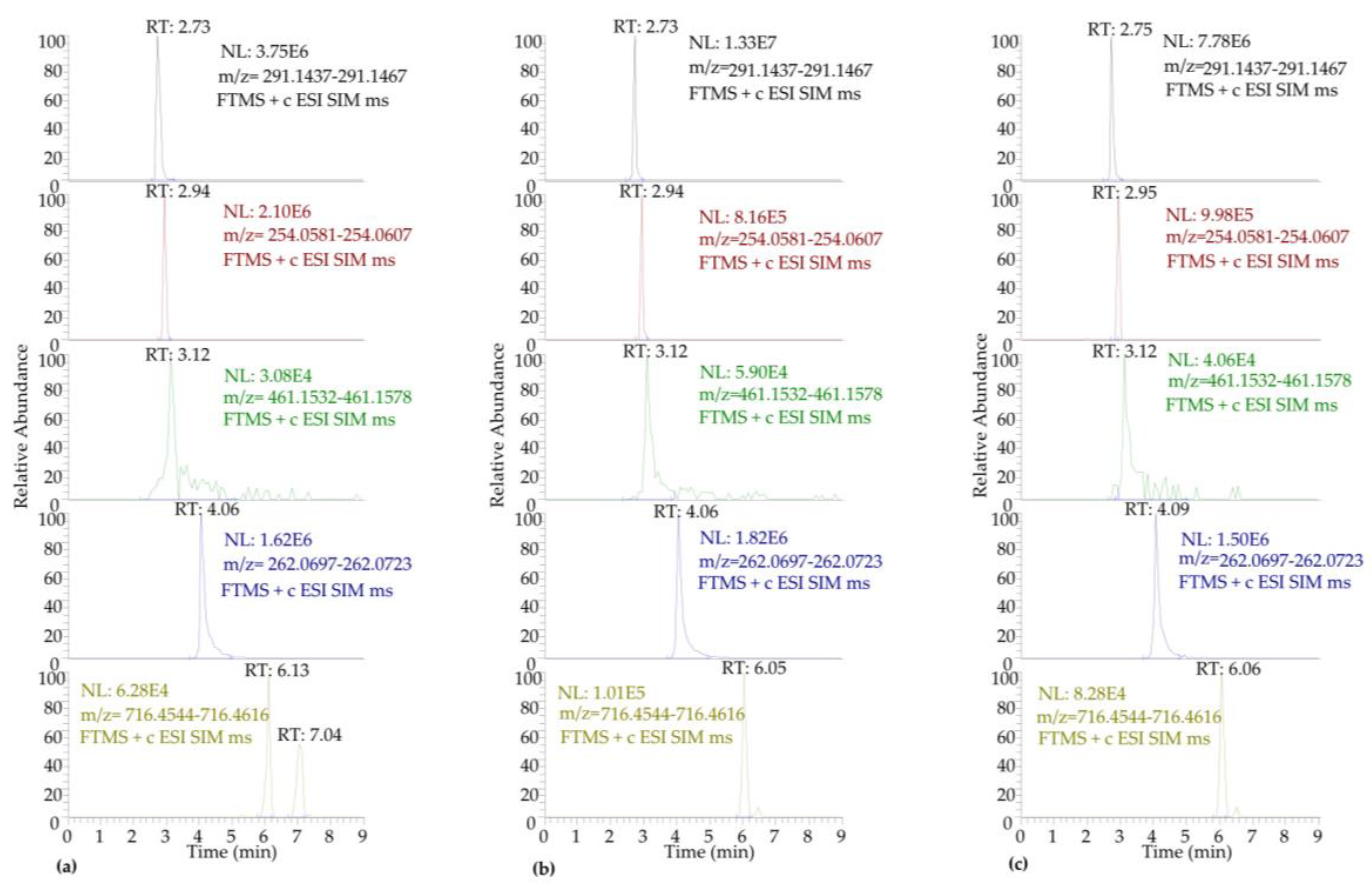 Sustainability 15 09199 g001