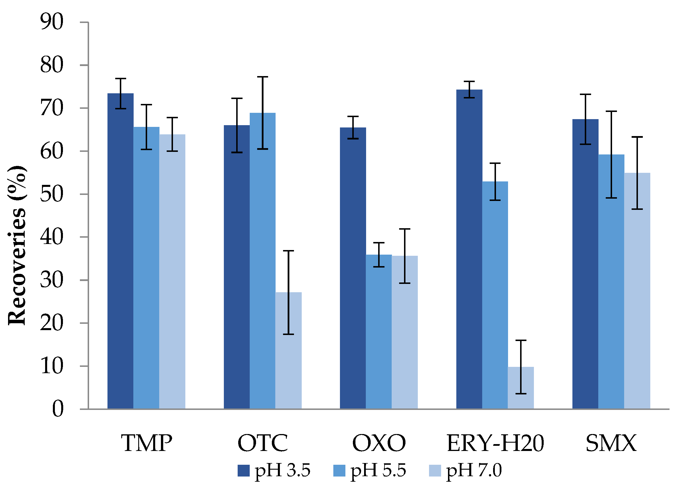 Sustainability 15 09199 g002