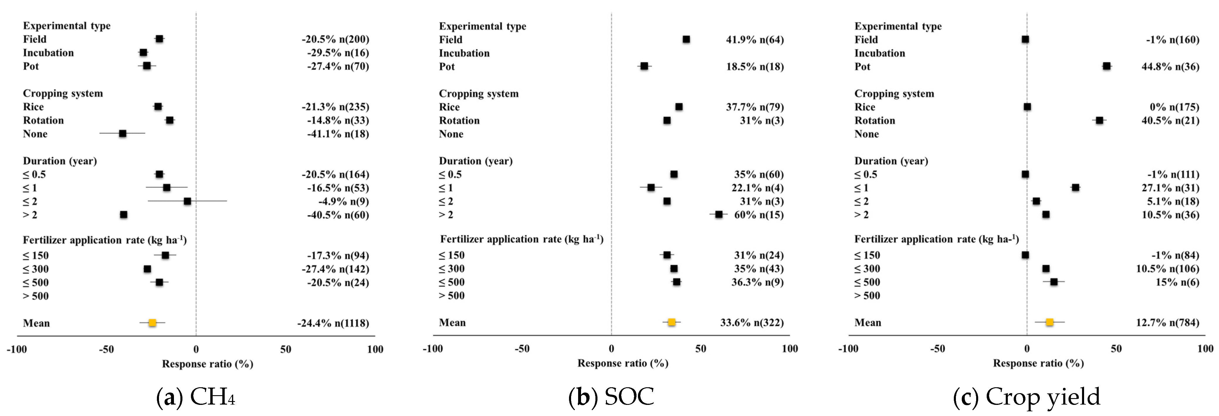 Sustainability 15 09200 g001 Sustainability 15 09200 g001